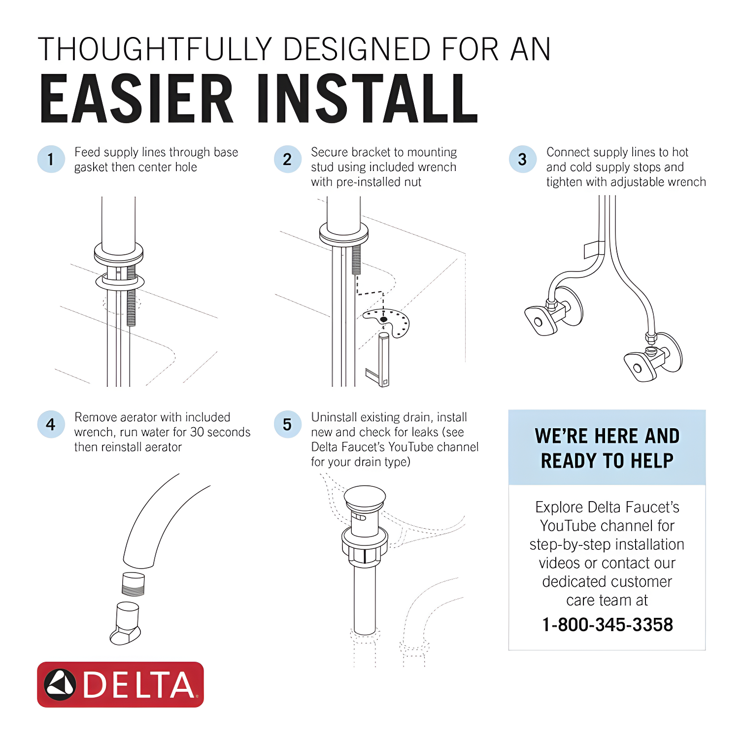 Arvo Single Hole Bathroom Faucet with Drain Assembly, Single Handle Bathroom Sink Faucet