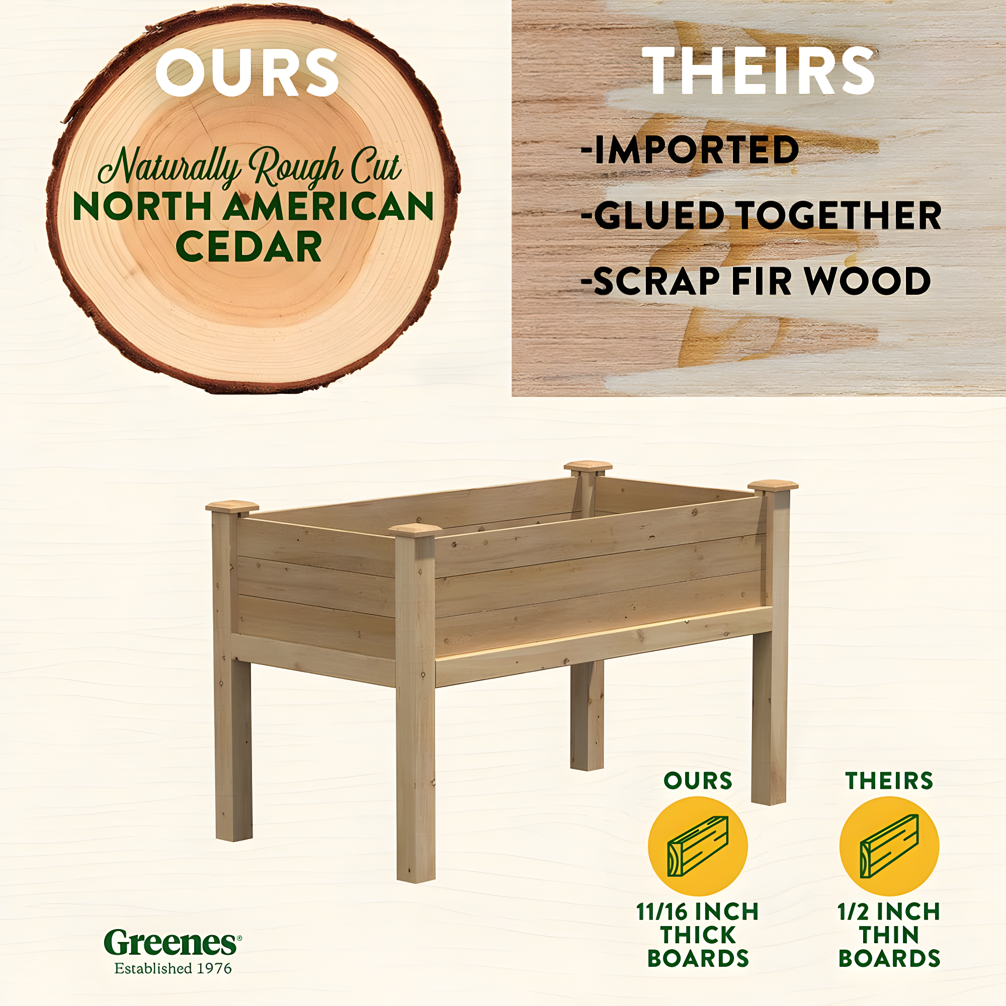 Greenes Fence Wood Elevated Planter