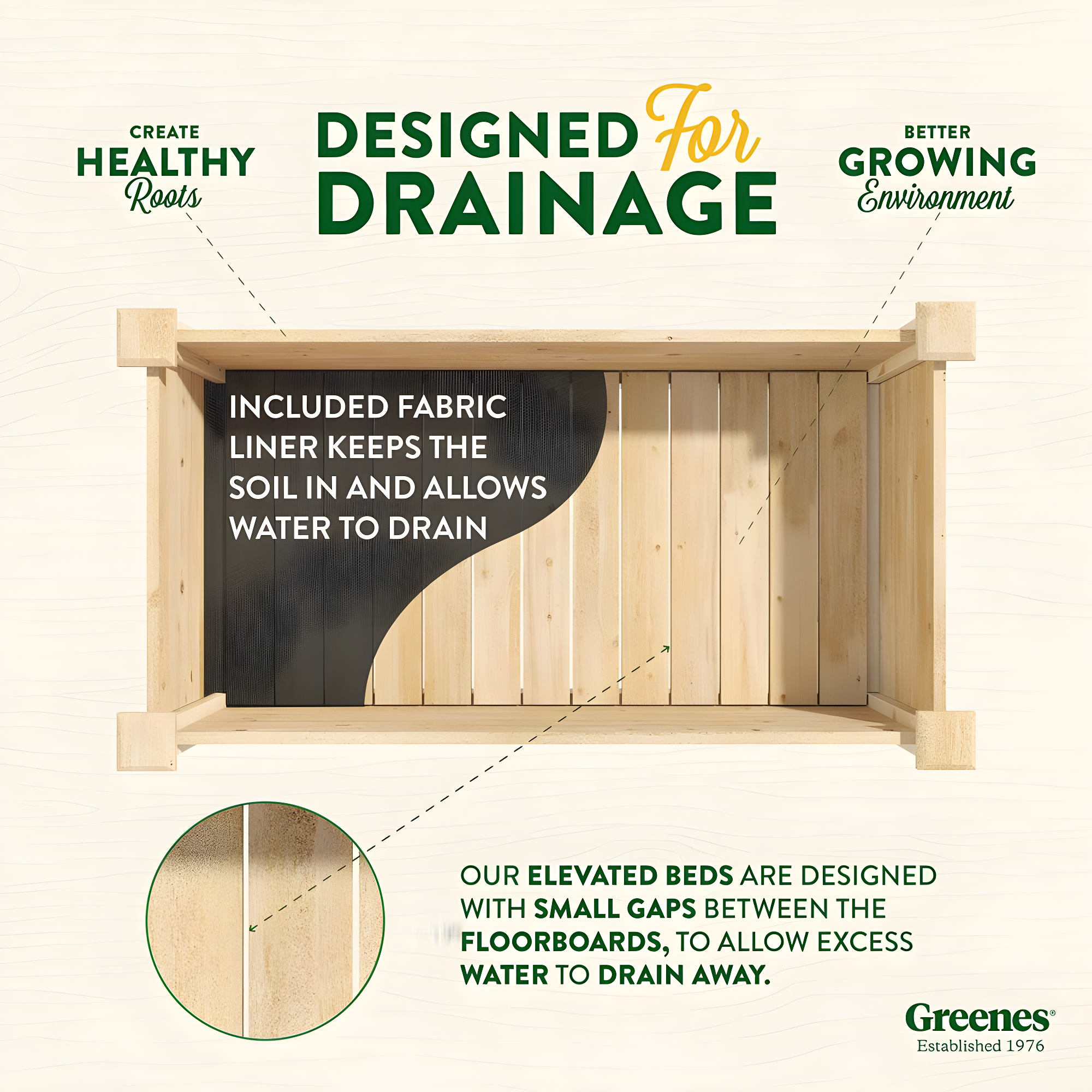 Greenes Fence Wood Elevated Planter