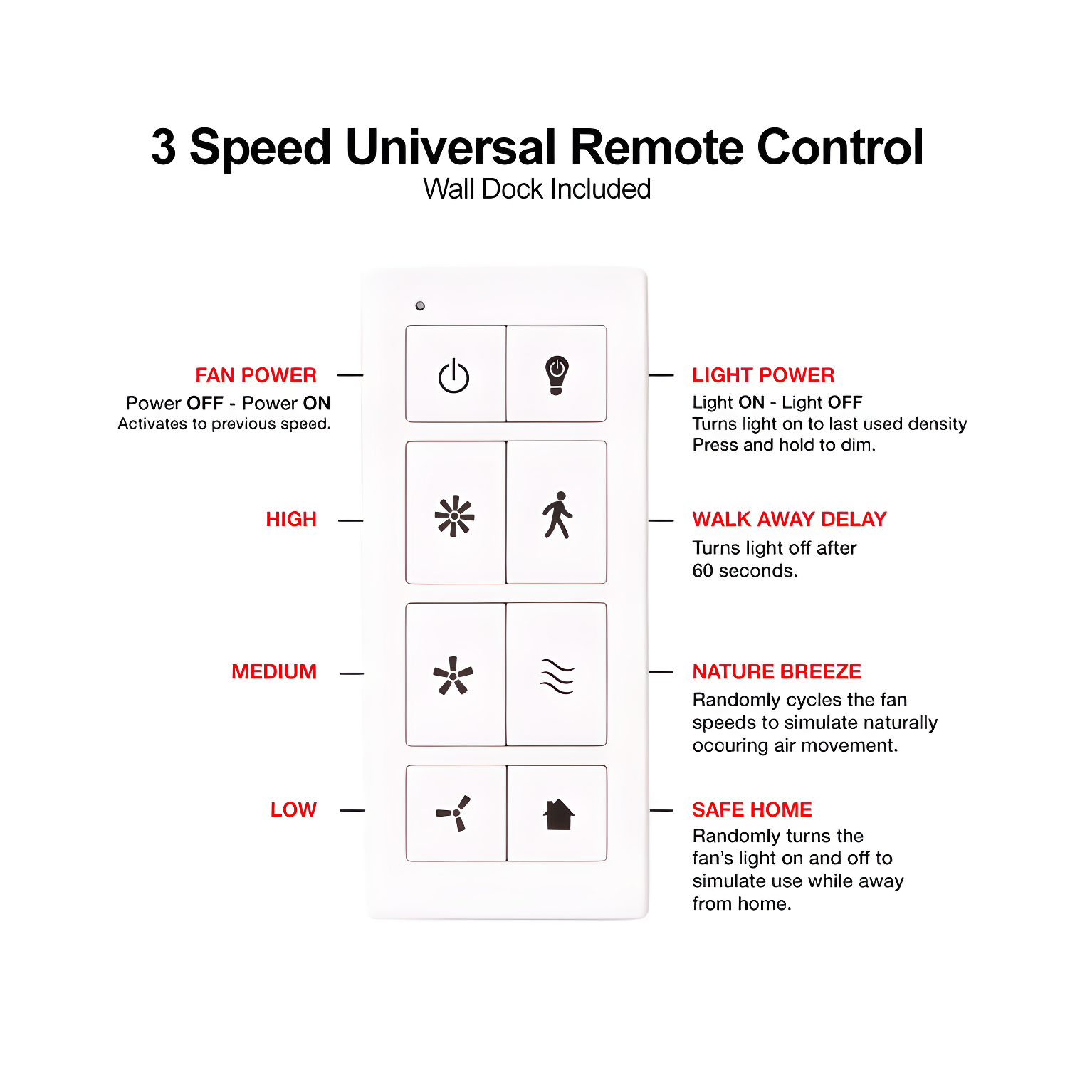 Eamon 52'' Ceiling Fan with LED Lights and Remote Control