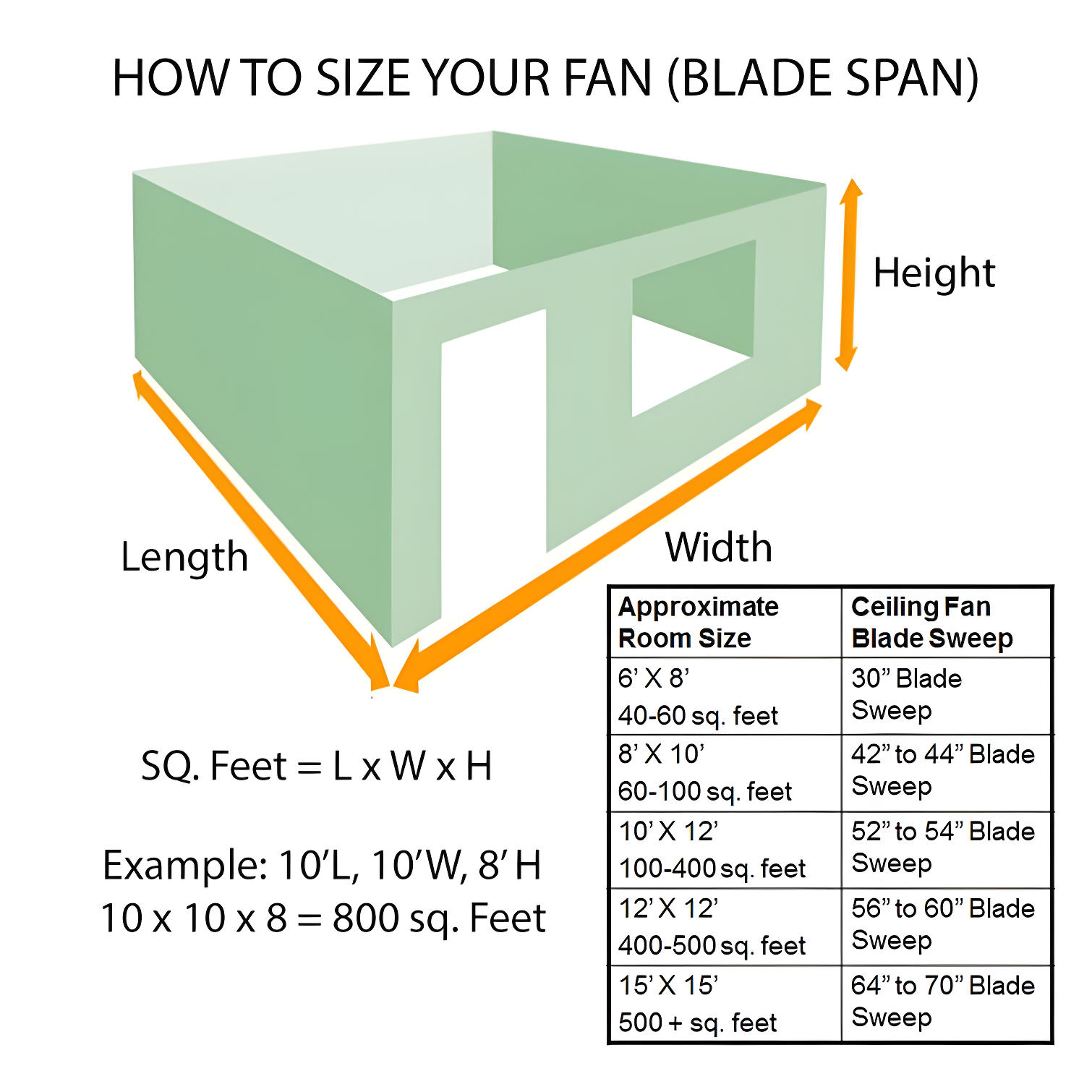 Wynd 5 - Blade Outdoor /Indoor Smart Ceiling Fan with Remote Control and LED Light Kit Included, Works With Alexa and iOS or Android App