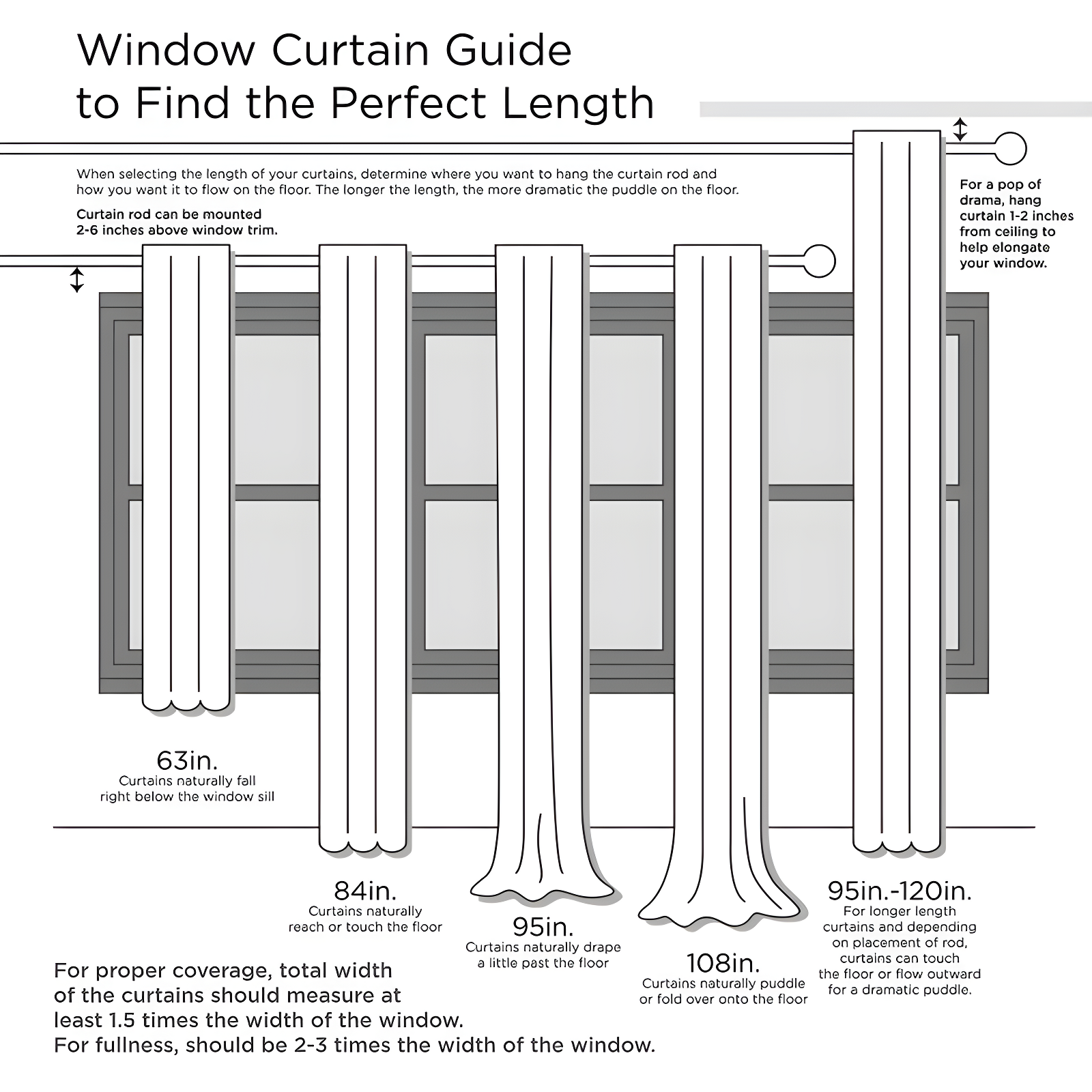 Fretwork Print Grommet Top Window Curtain Panel