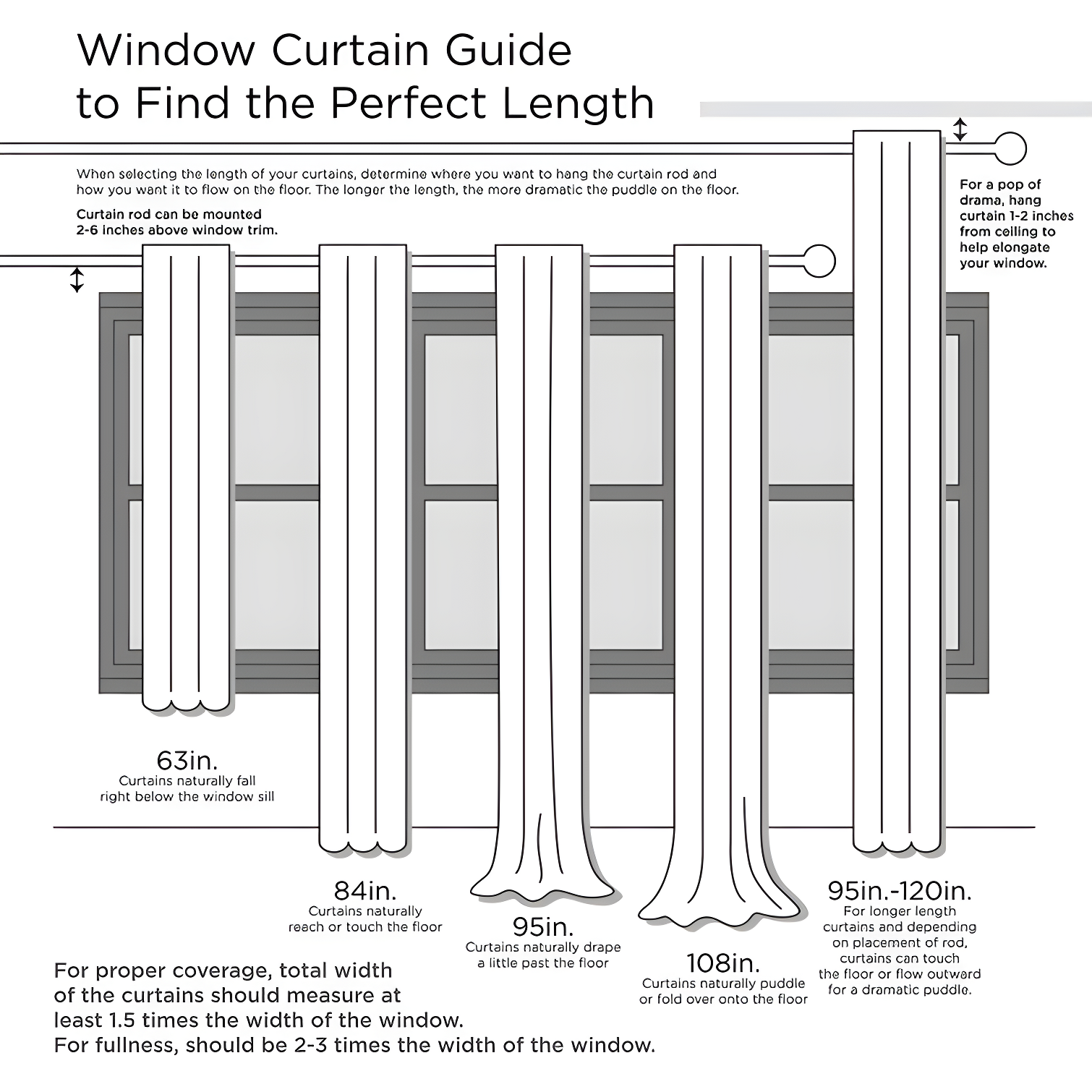 Fretwork Print Grommet Top Window Curtain Panel