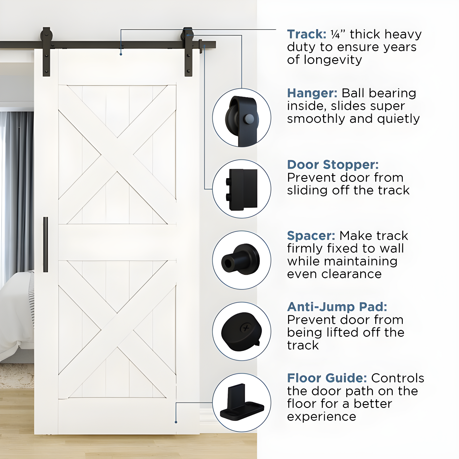 National Hardware Standard Single Barn Door Hardware Kit