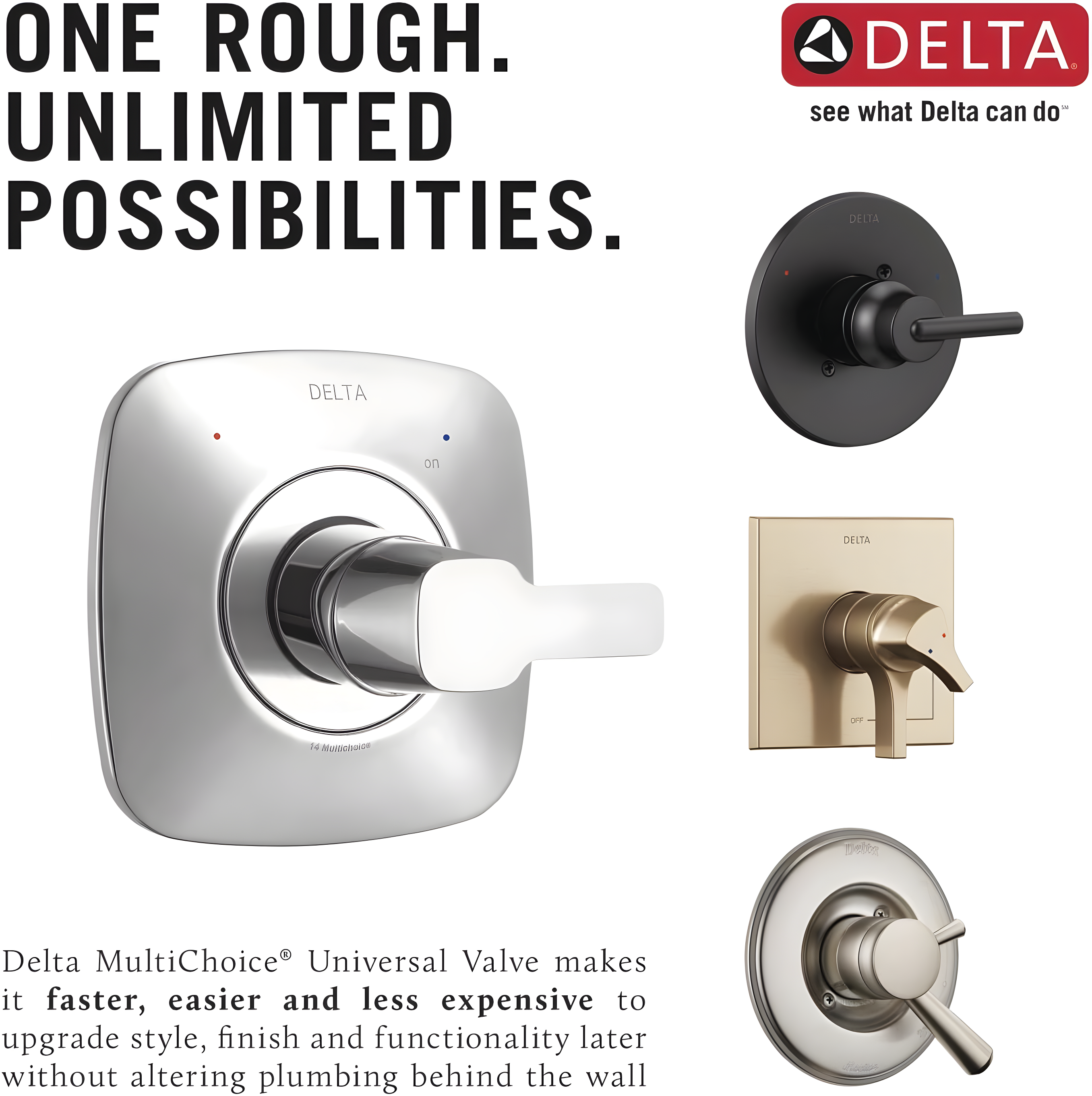 MultiChoice® Universal High-Flow Shower Rough - Universal Inlets / Outlets