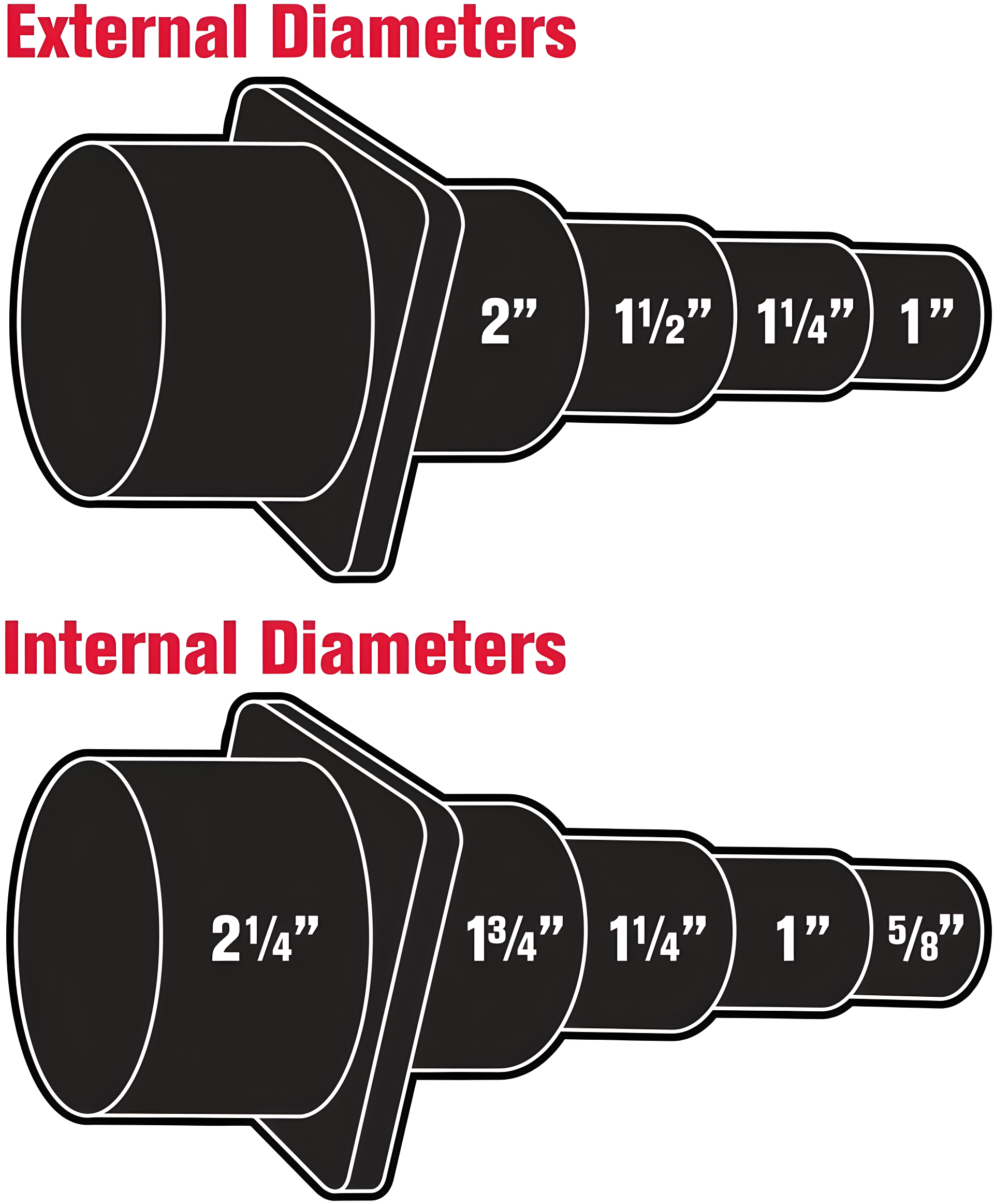 Shop-Vac 2-1/2" Universal Wet Dry Vacuum Adapter