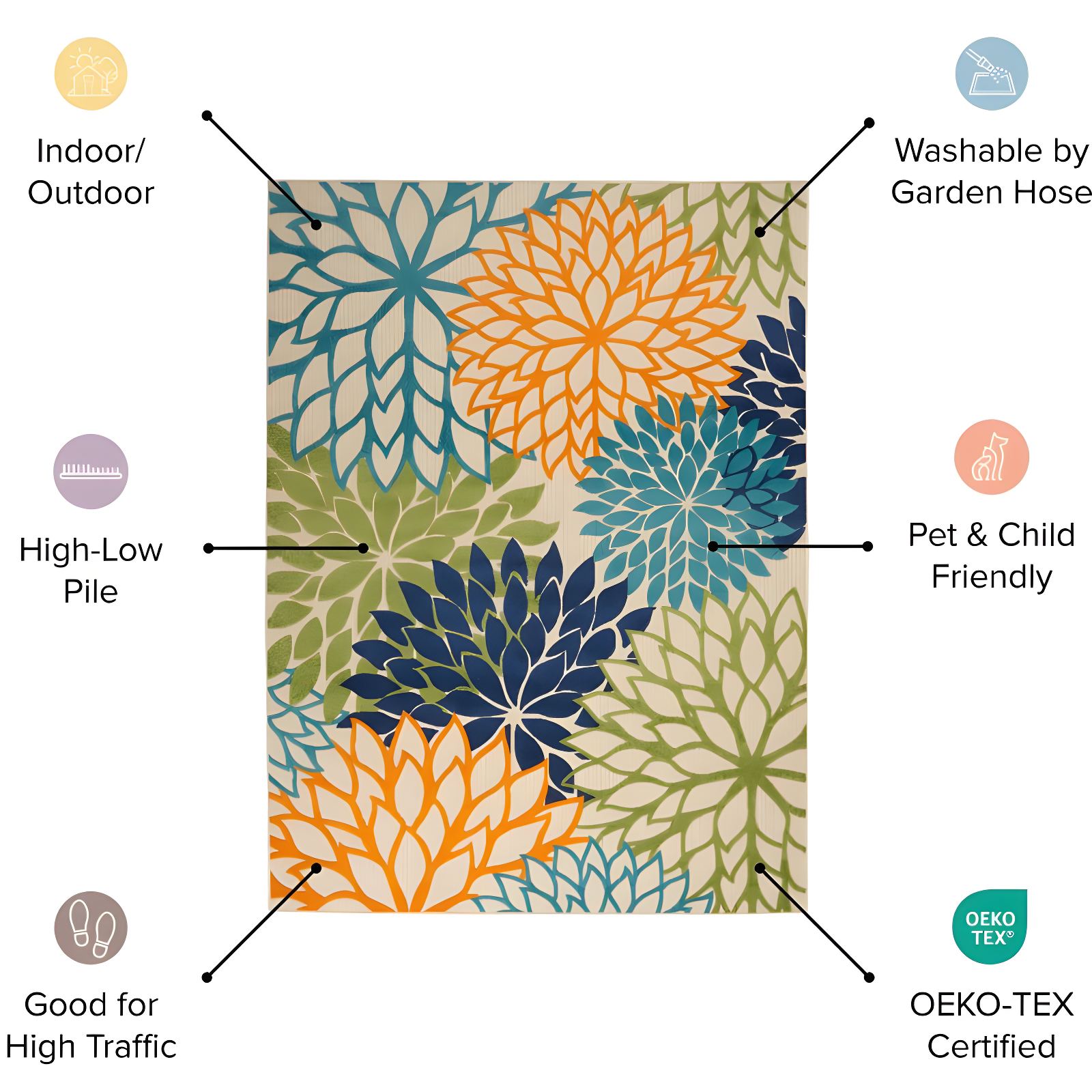 Nourison Aloha Floral Bloom Flatweave High-Low Indoor Outdoor Area Rug Green 3'6" x 5'6"