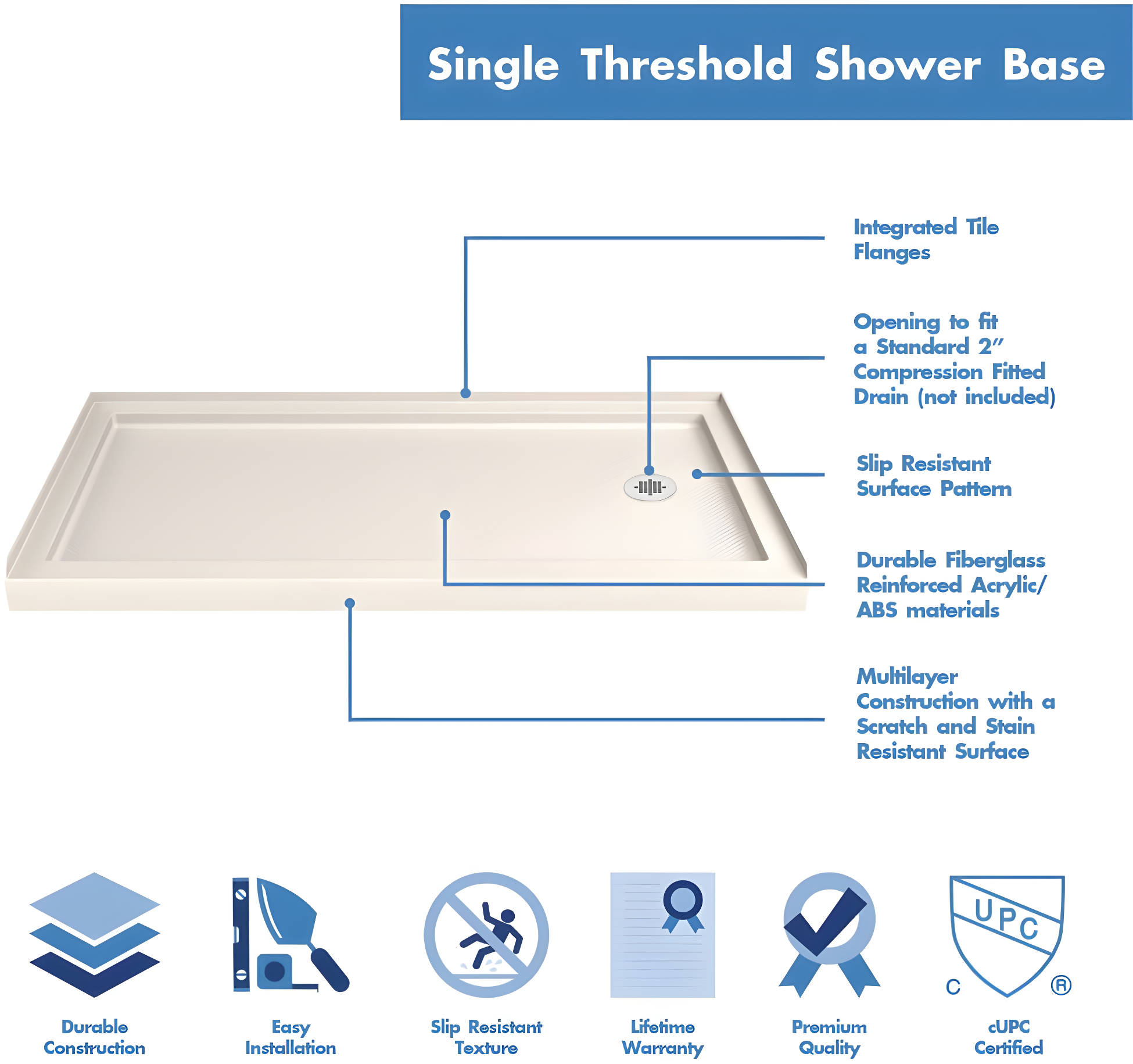 SlimLine 60" x 30" Single Threshold Shower Base
