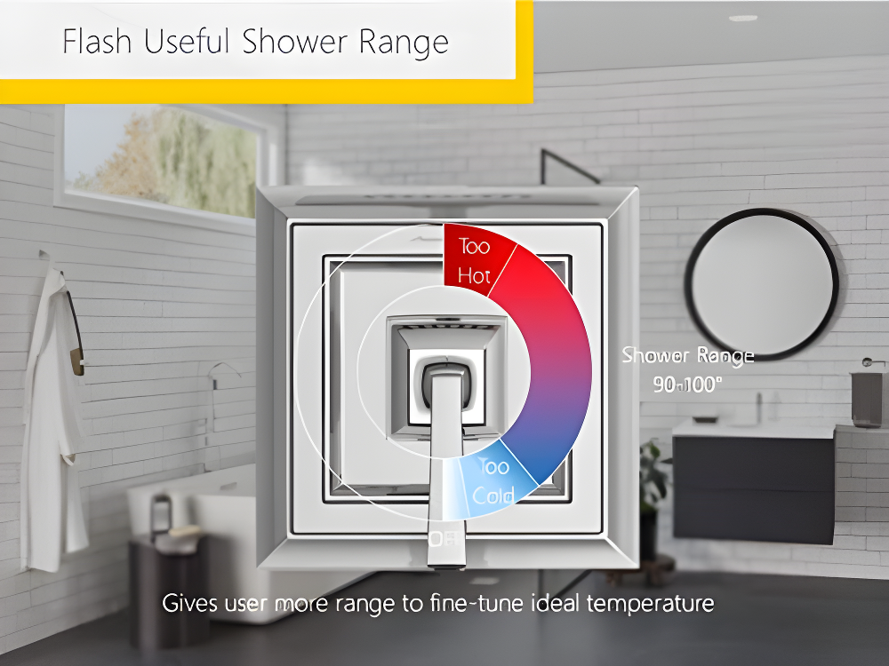 Colony Pro All-In-One Kit