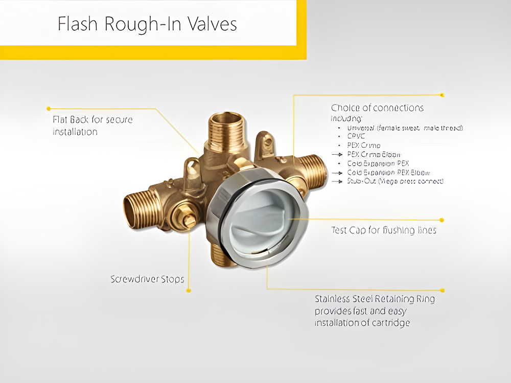 Colony Pro All-In-One Kit