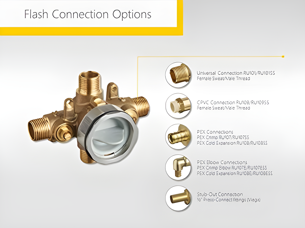 Colony Pro All-In-One Kit