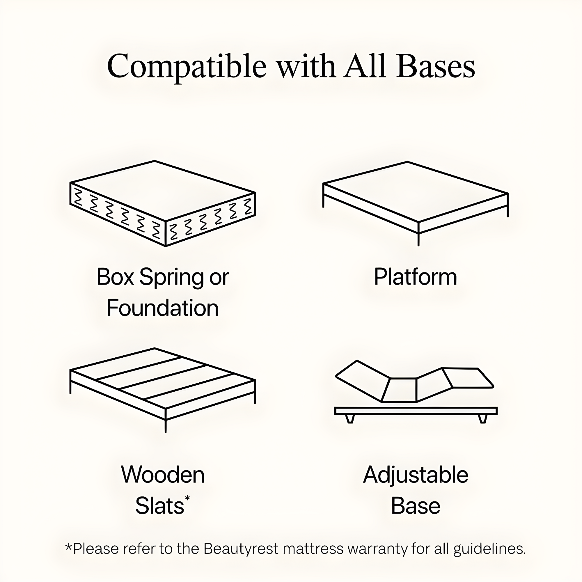 Beautyrest Silver BRS900 Medium Firm 12" Innerspring Mattress