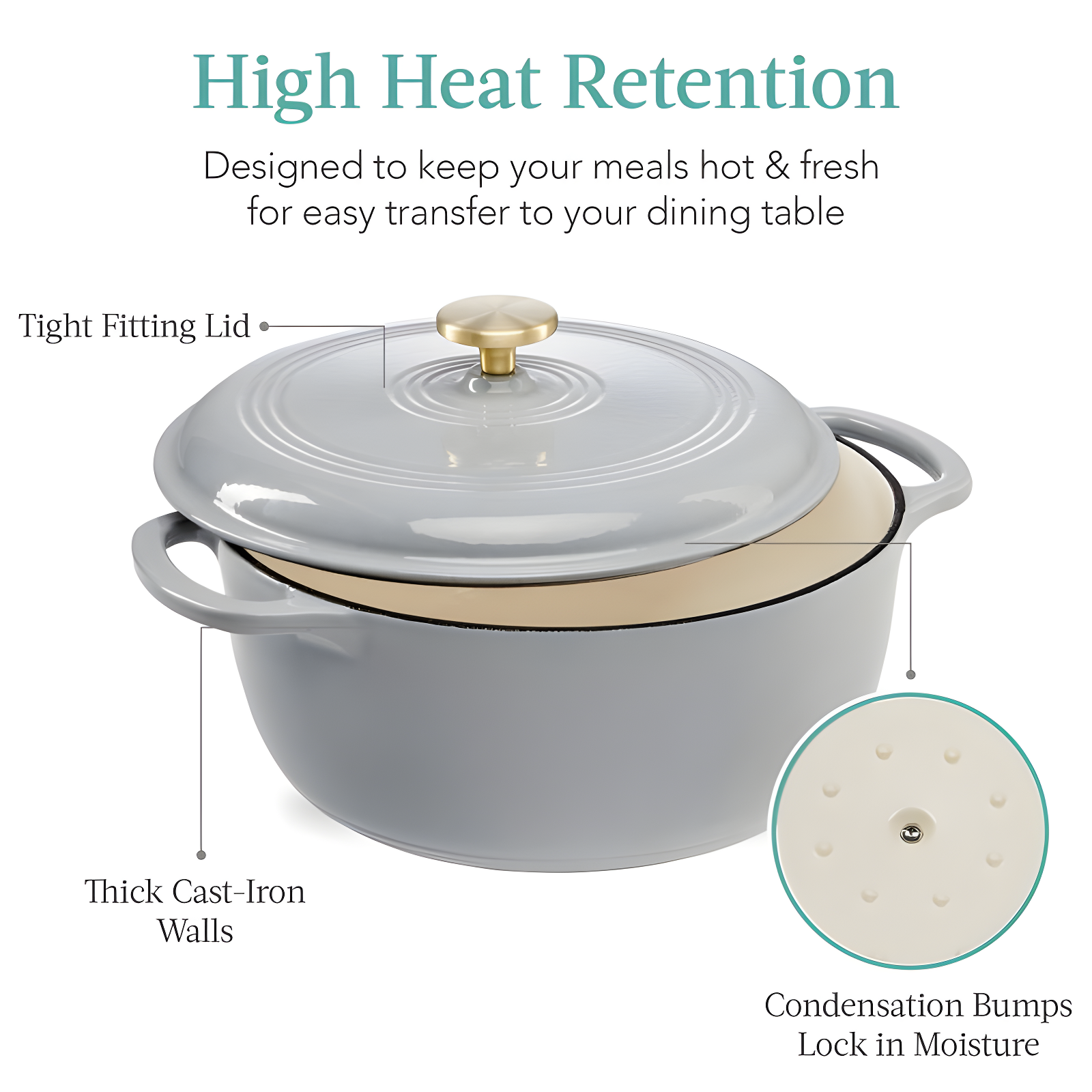 Enamel Cast-Iron Dutch Oven, Heavy-Duty Cookware w/ Dual Handles, Lid