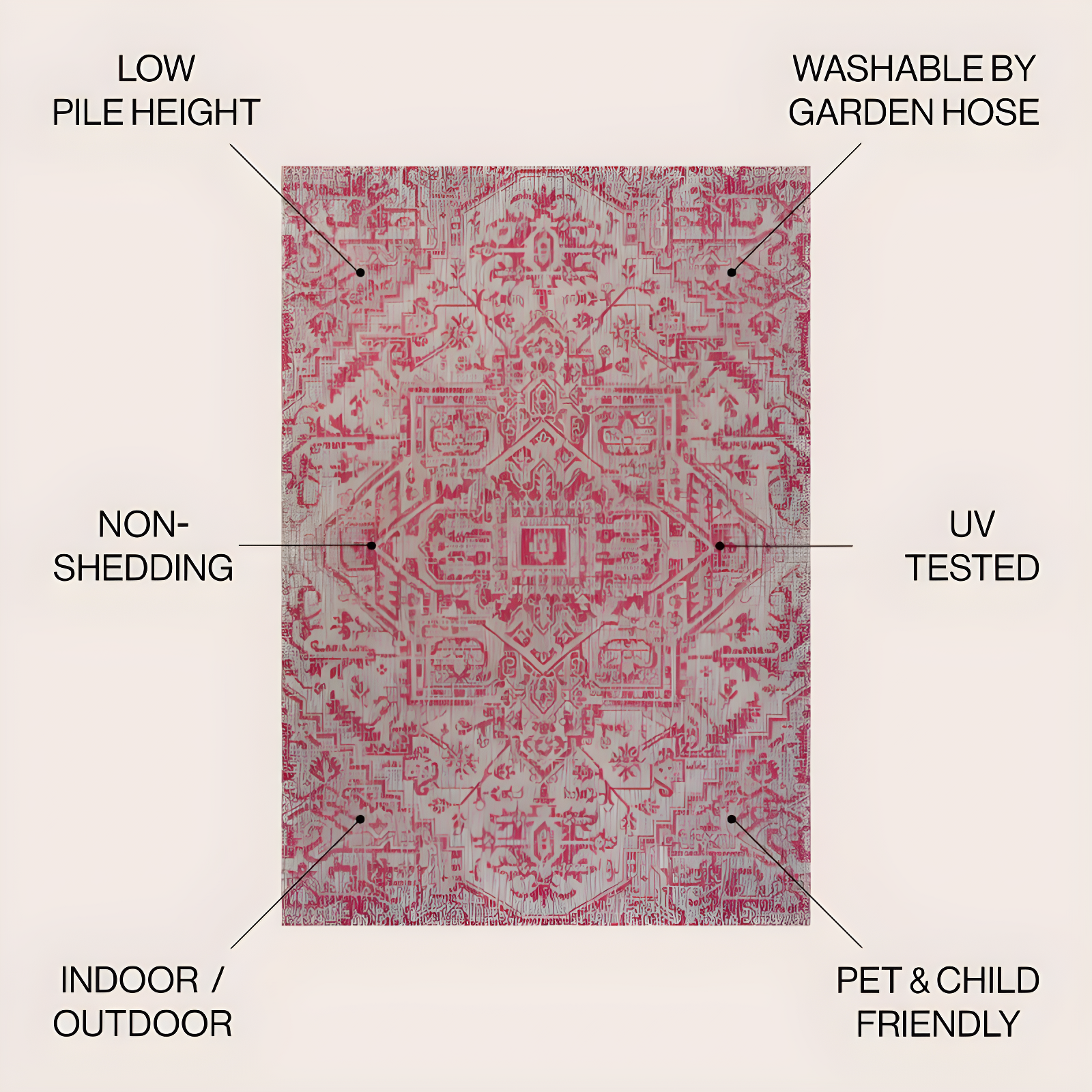 4' x 6' Estrella Bohemian Medallion Textured Weave Indoor/Outdoor Area Rug, Light Gray/Fuchsia - JONATHAN Y
