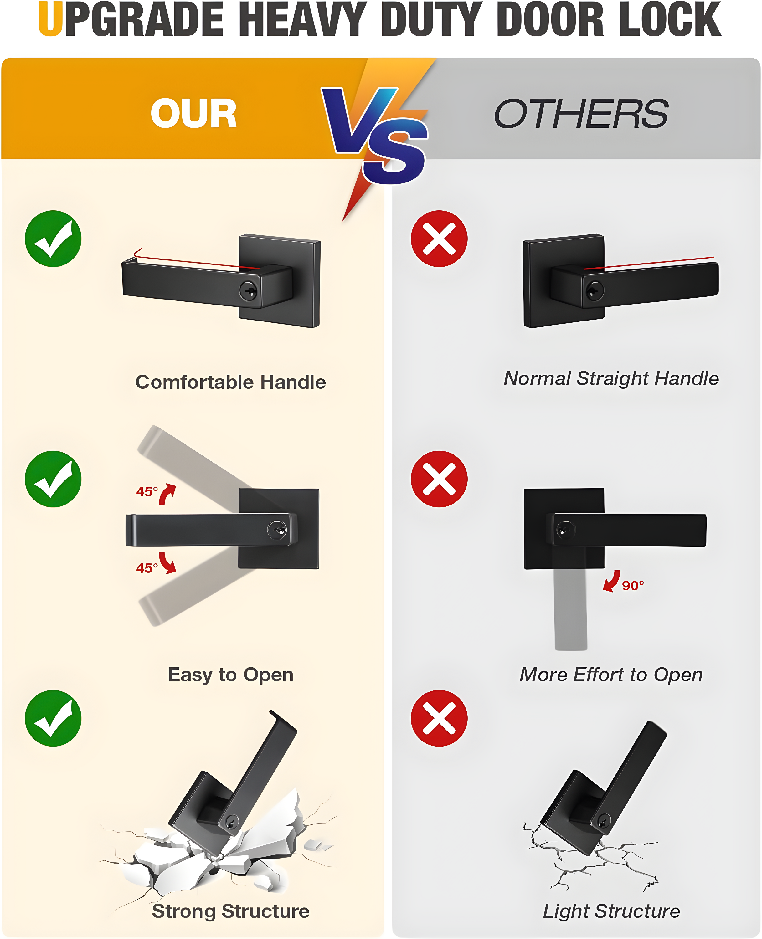 Front Door Handle and Deadbolt Set, Matte Black Exterior Door Lock Set with Deadbolt, Front Door Handles and Locks (2 Pack)