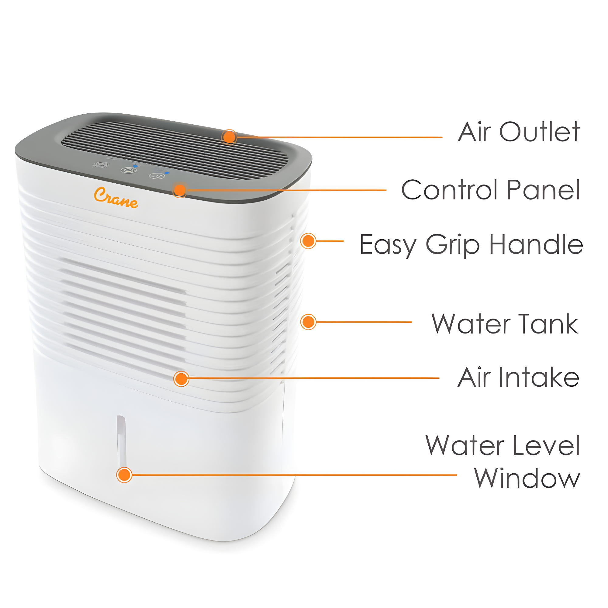 Crane 4 Pint Compact Portable Dehumidifier with 2 Settings for Small to Medium Rooms up to 300 sq. ft.