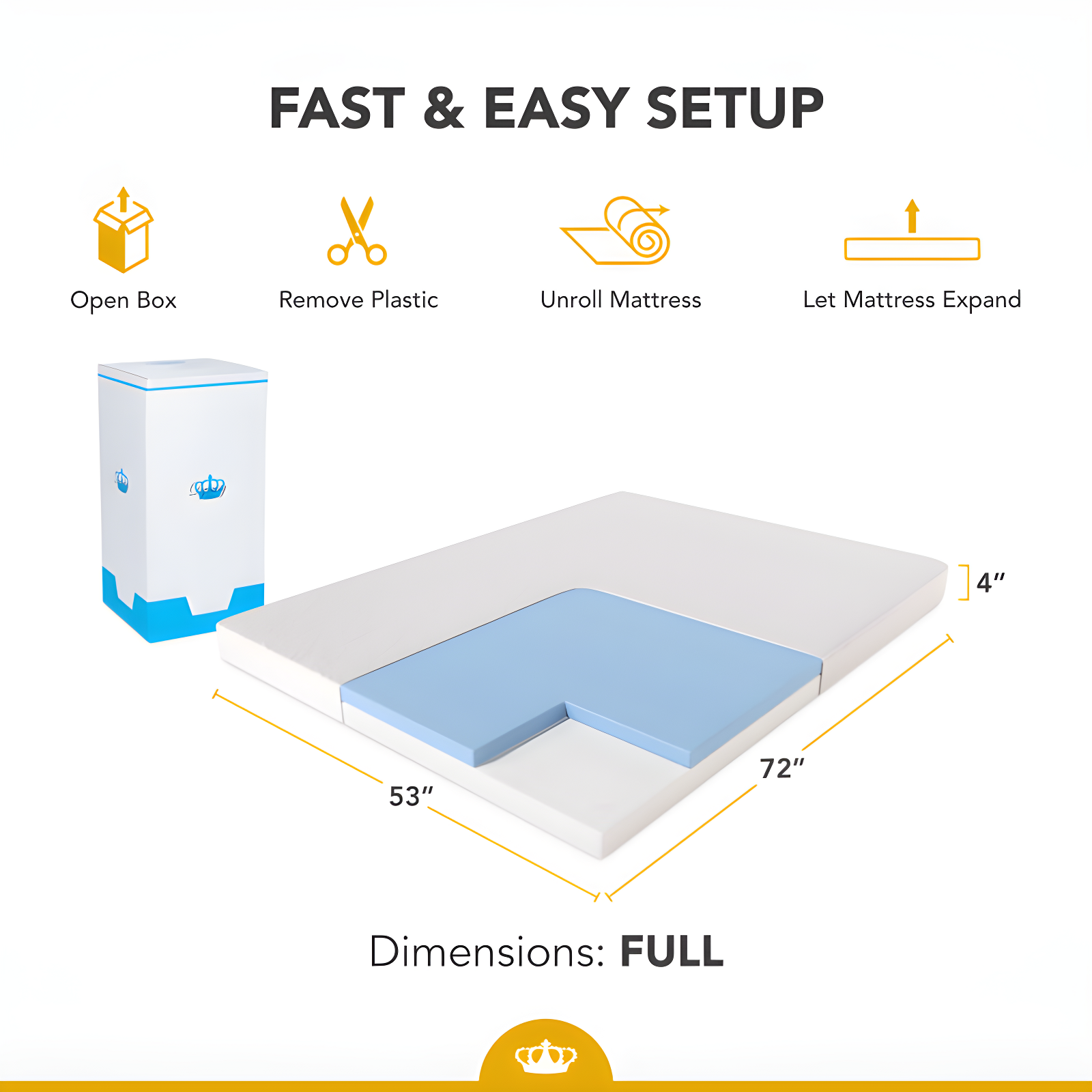 Dynasty Mattress Memory Foam Mattress for Pull Out Sofa (Sofa Not Included) & Reviews | Wayfair