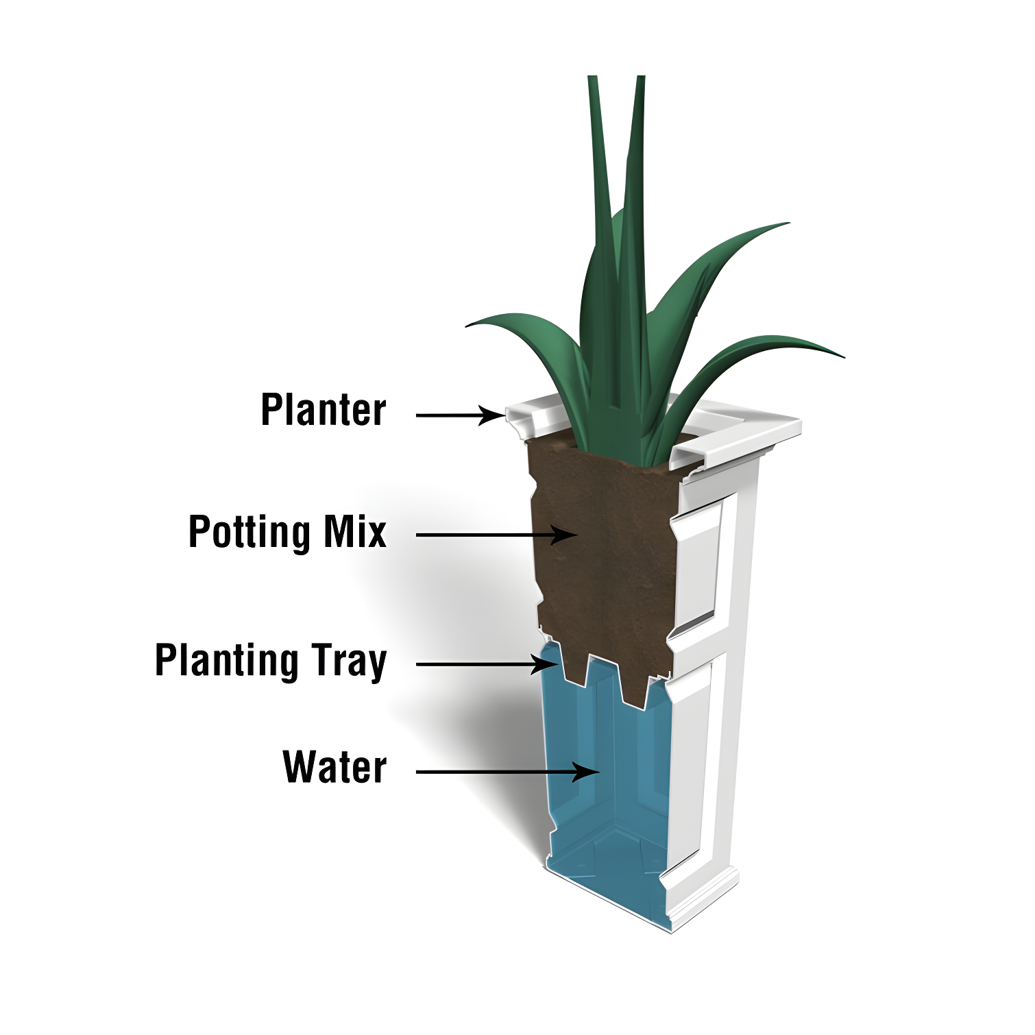 Mayne Inc. Nantucket Pot Planter
