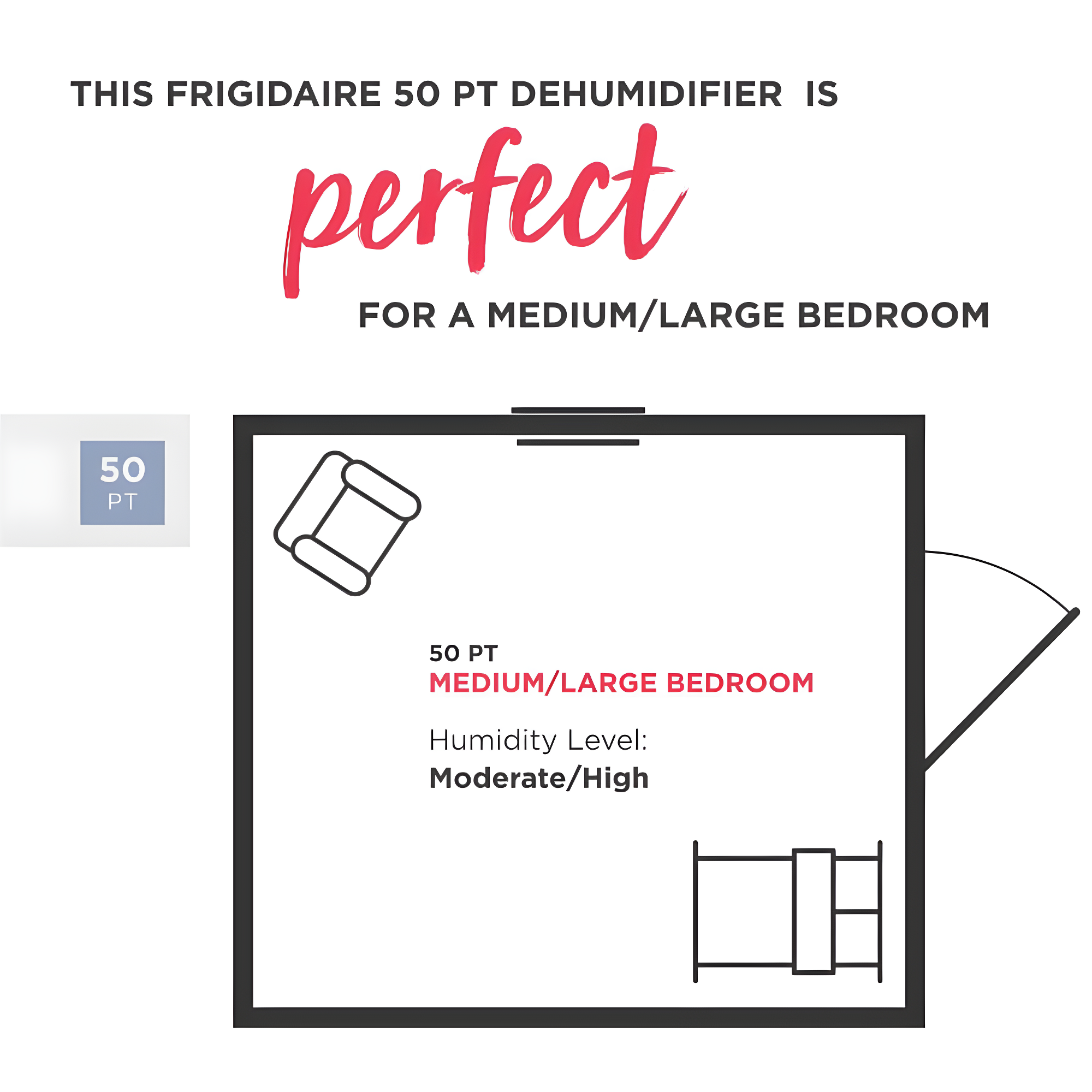 Frigidaire Frigidaire Gallery High Humidity 50 Pint Capacity Dehumidifier with Wi-Fi