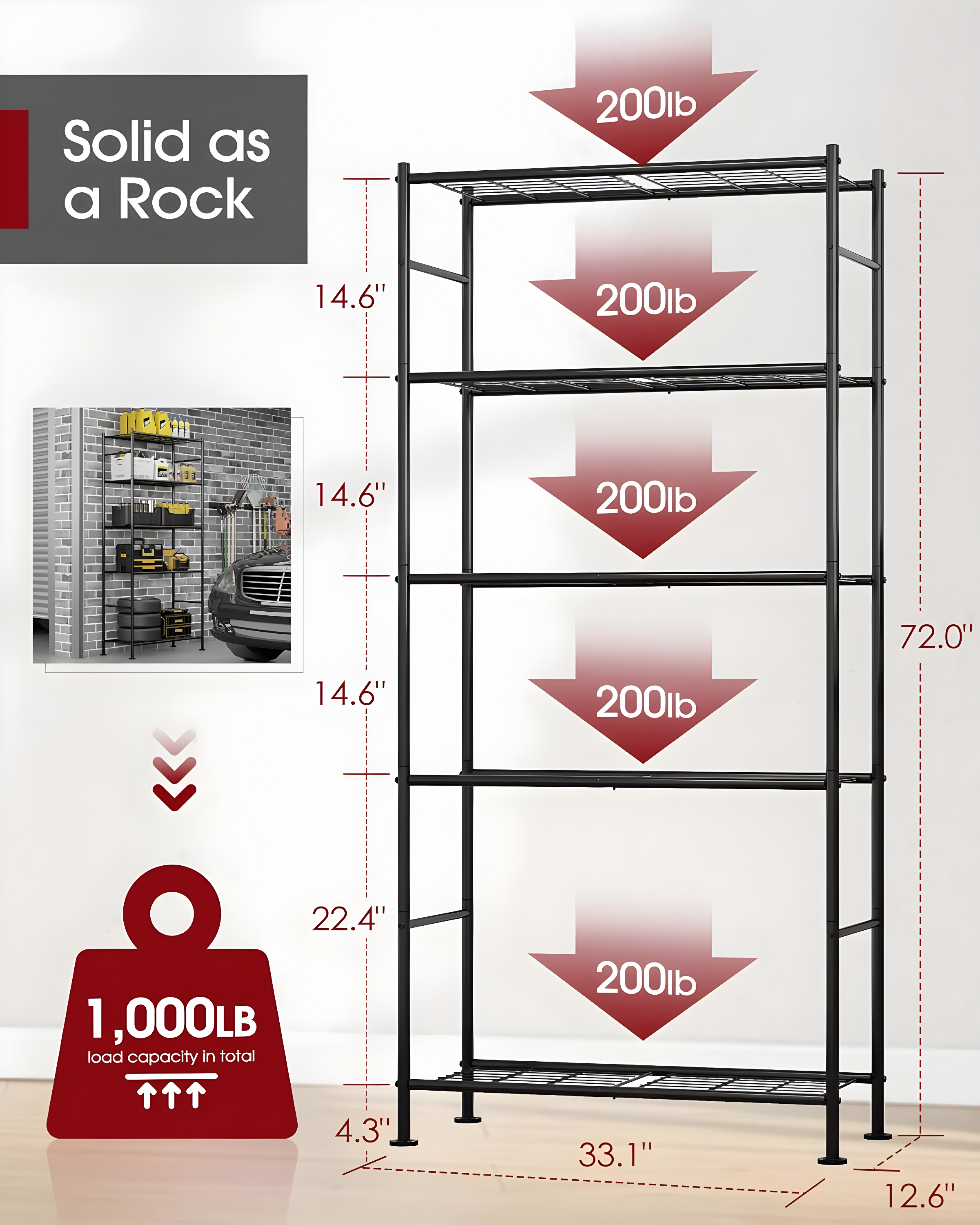 Storage Shelves - 5 Tier Shelf Organizer, Heavy Duty Garage Shelving Unit with Leveling Feet, Stable Metal Shelves Organizer for Pantry, Kitchen and Closet, 33.1" W X 12.6" D X 72.0" H, Black