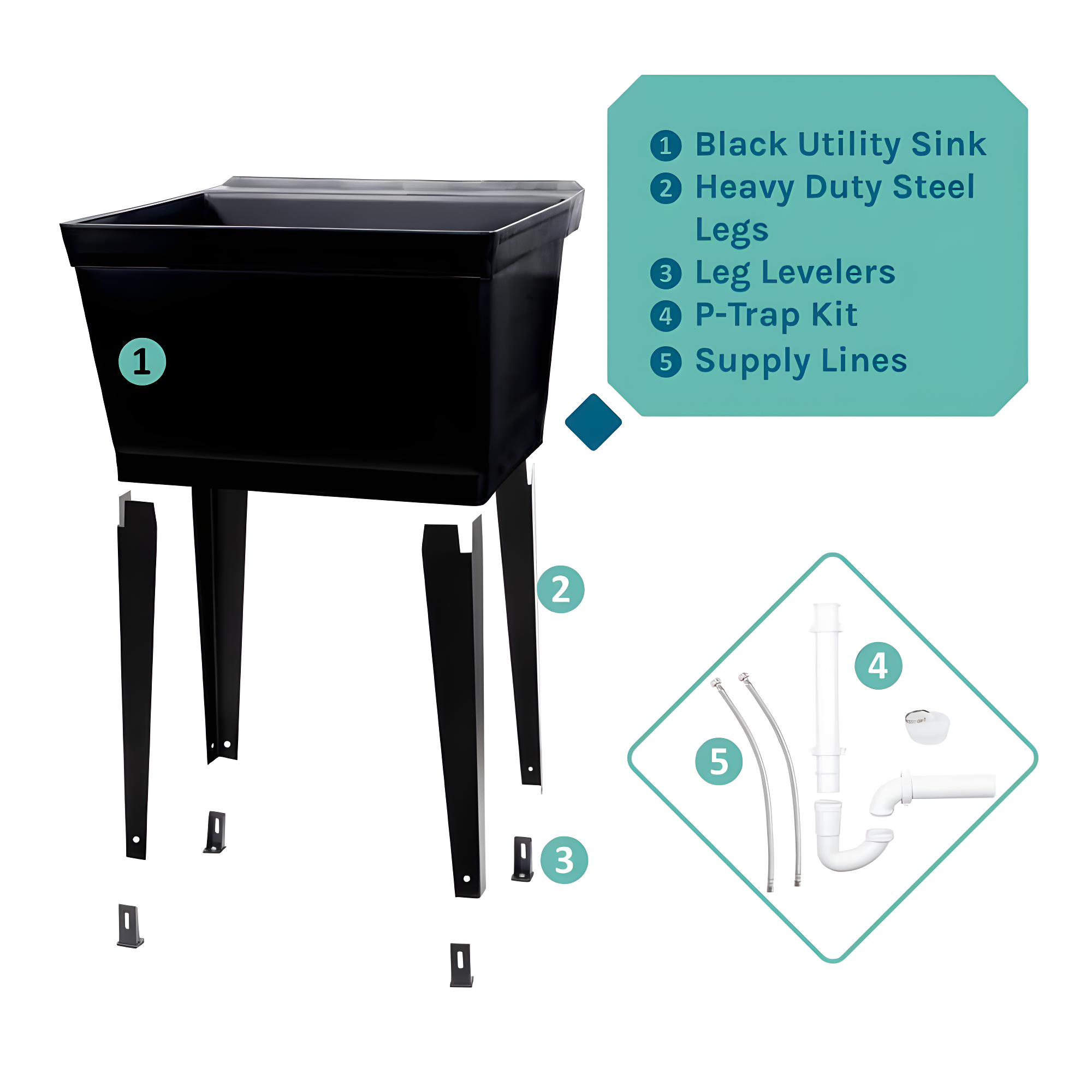 23.5'' L x 23.5'' W Free Standing Laundry Sink