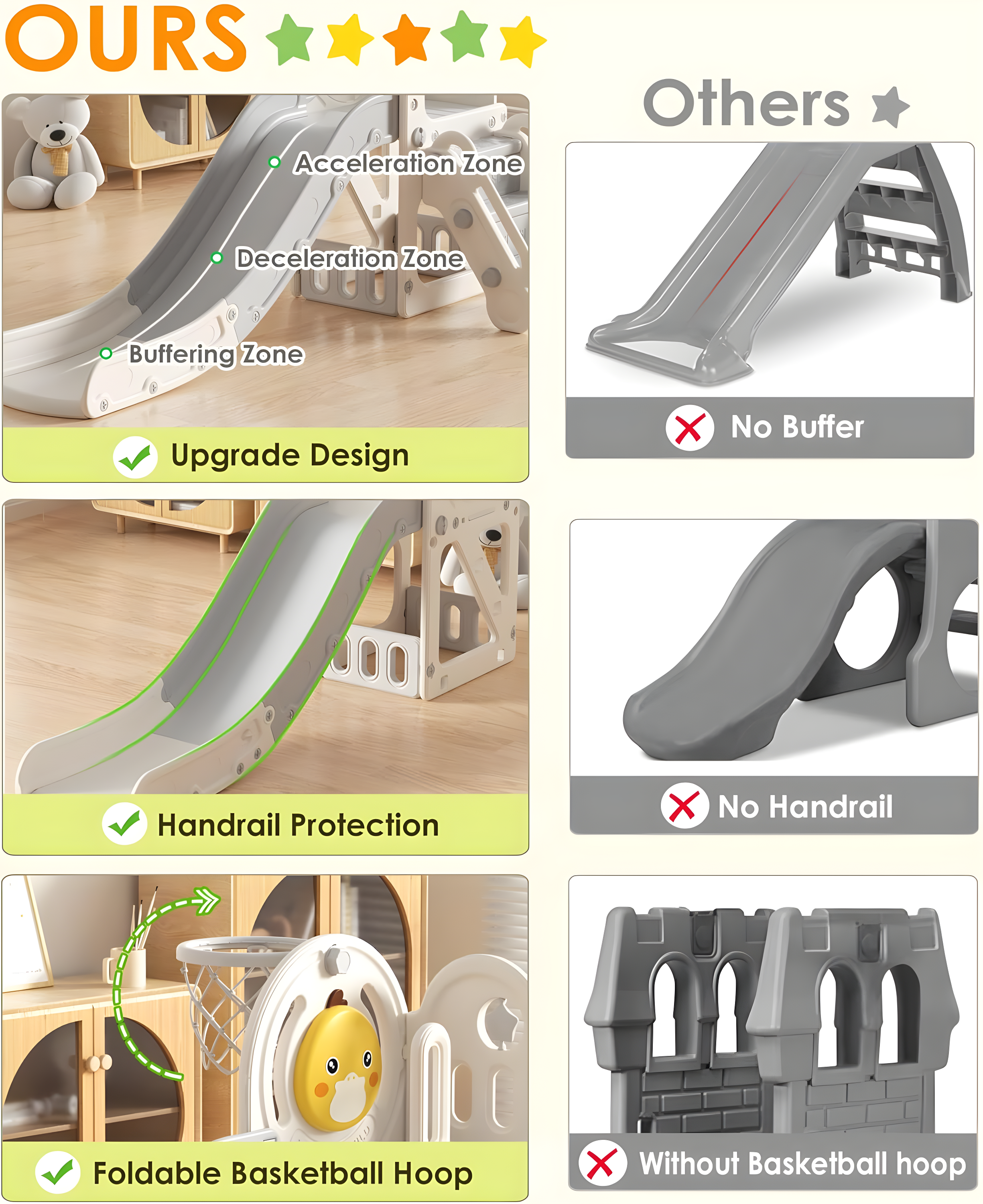 5 in 1 Toddler slide, Kids Slide with Climber Outdoor Indoor Slide Cute Duck Theme Playset