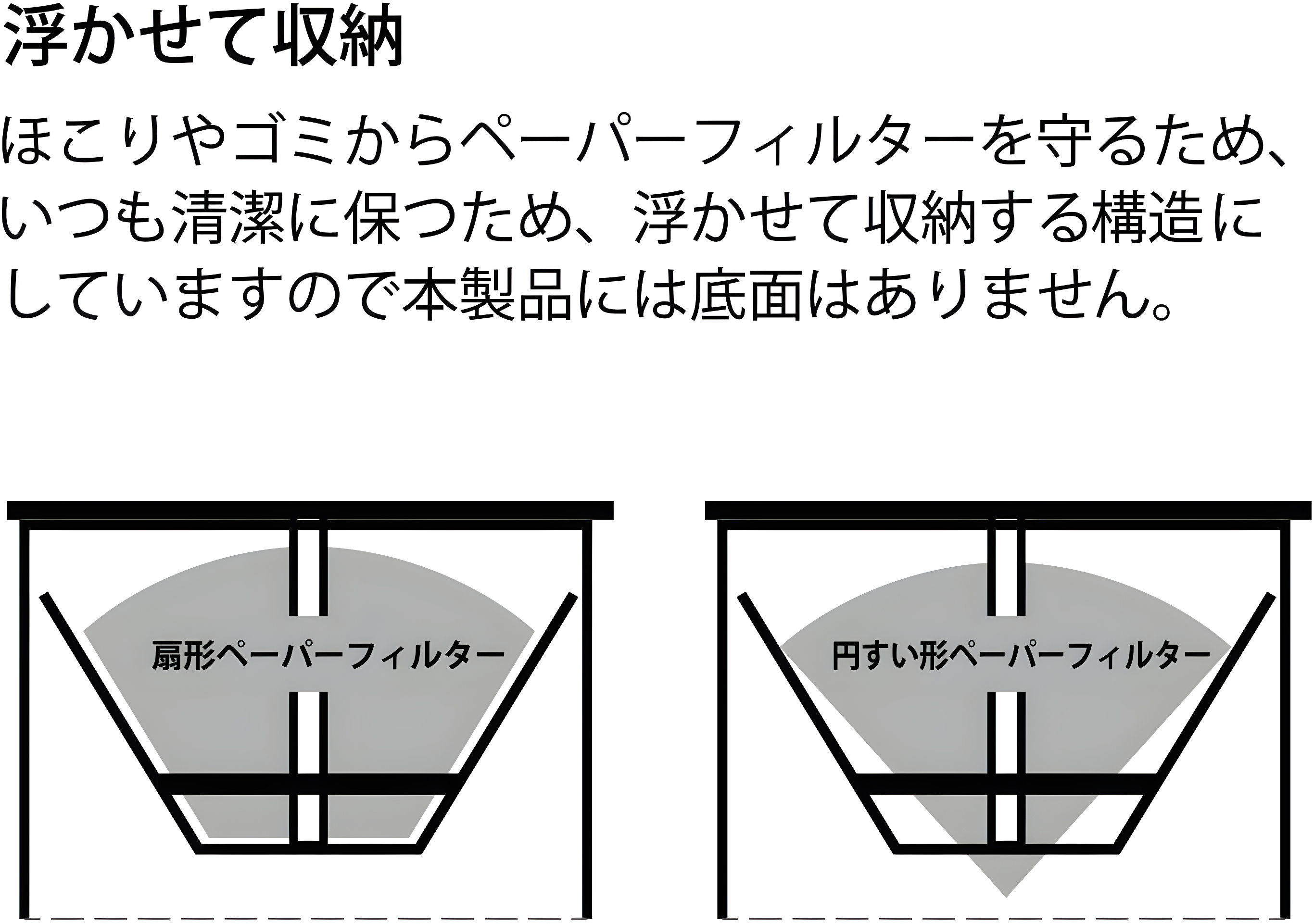 Yamazaki Home Yamazaki Home 02 Coffee Filter Case - Kitchen Storage Holder Container, Steel, Lid