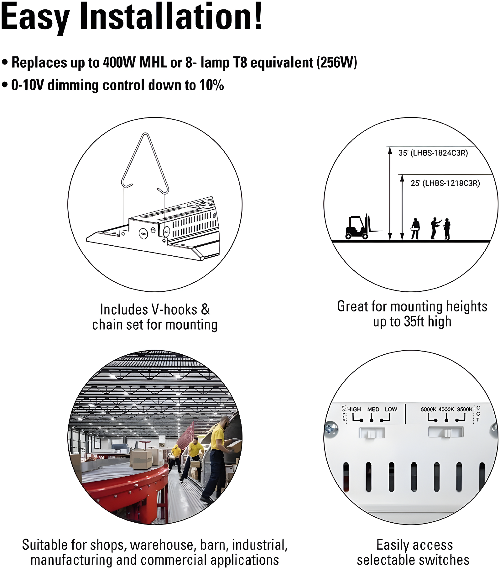 Metalux 14.17-in x 10.23-in 1 -Light 23984 -Lumen Adjustable Lumens 5000-K Switchable white LED High Bay Light