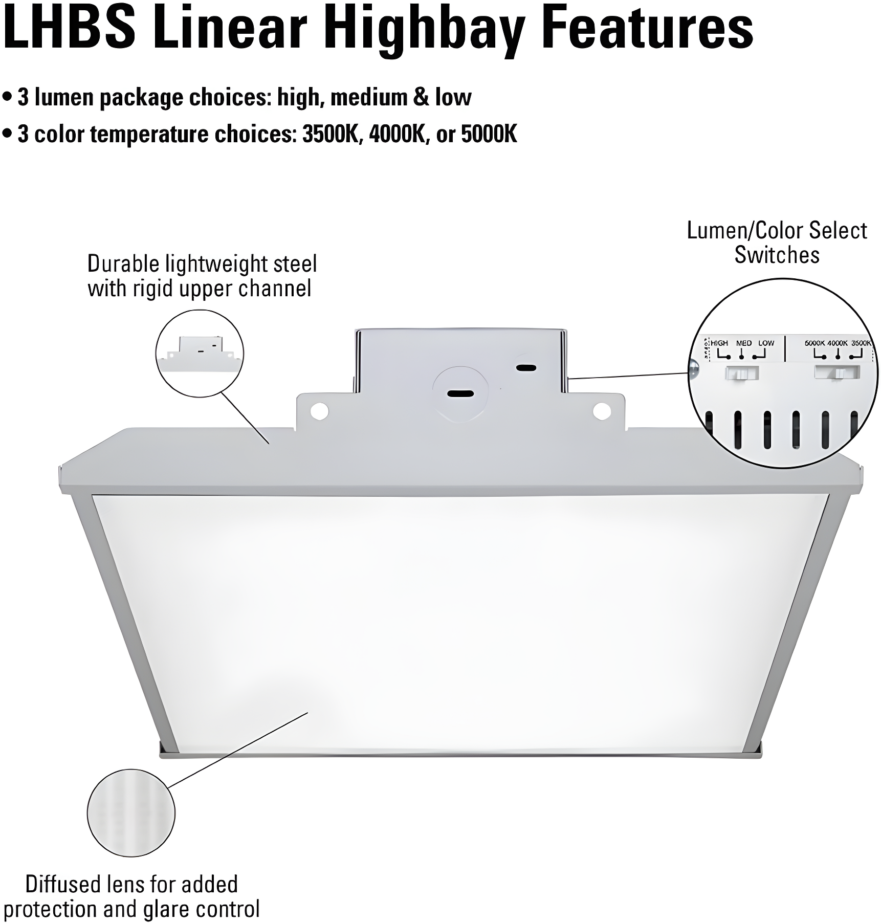 Metalux 14.17-in x 10.23-in 1 -Light 23984 -Lumen Adjustable Lumens 5000-K Switchable white LED High Bay Light