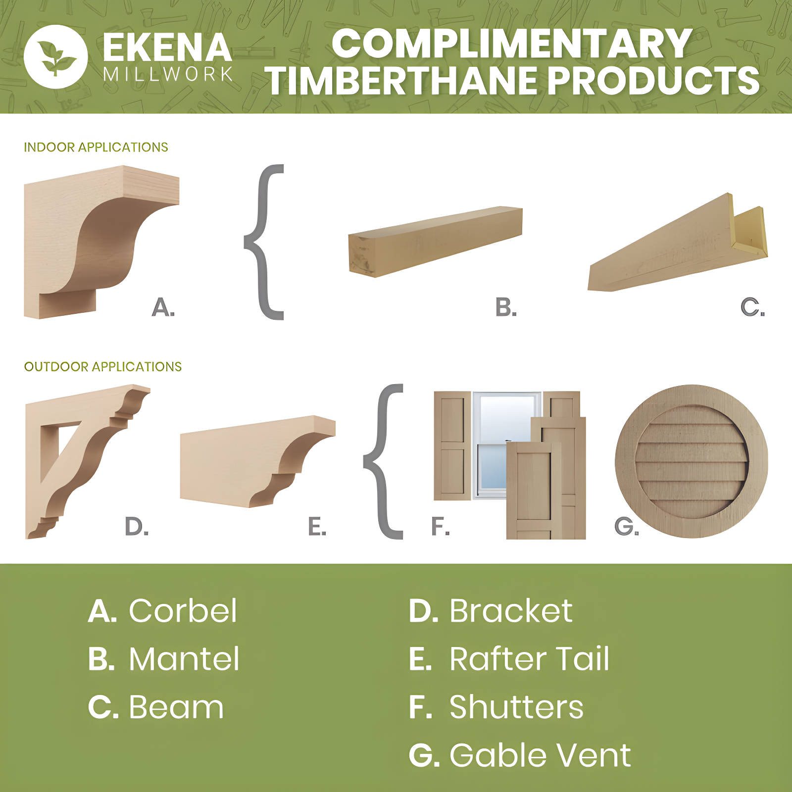 Ekena Millwork Timberthane Faux Rustic Joined Board-n-Batten Faux Wood Shutters w/End Batten