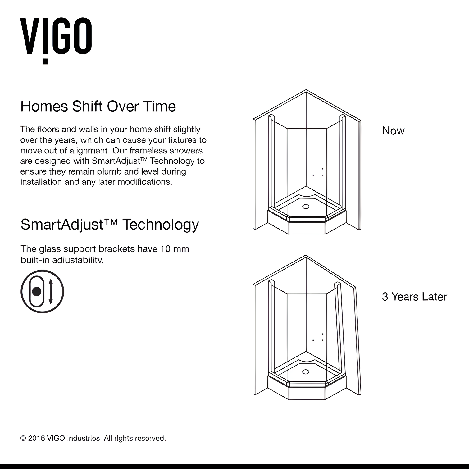 VIGO Piedmont 34" W x 34" D x 73" H Hinged Frameless Shower Enclosure with 3/8  Clear Glass VG6062CHCL36