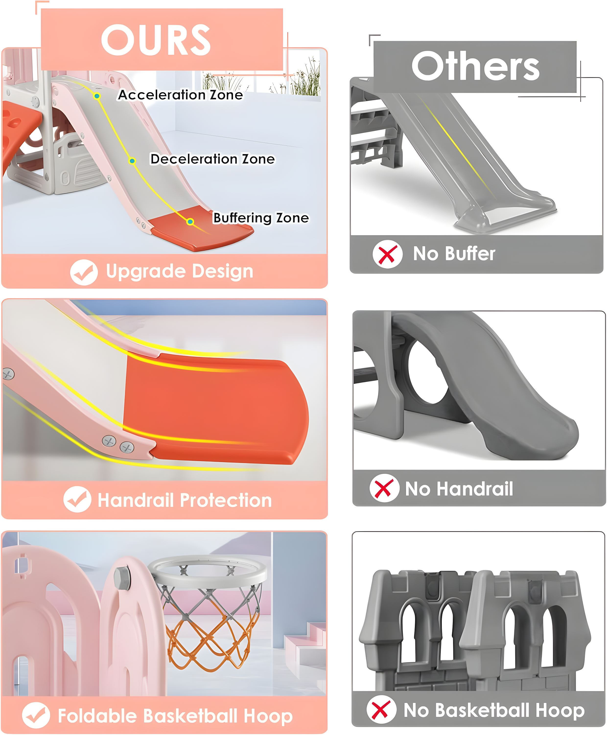 4 in 1 Toddler slide, Kids Slide with Climber Outdoor Indoor Slide Climbing Theme Playset
