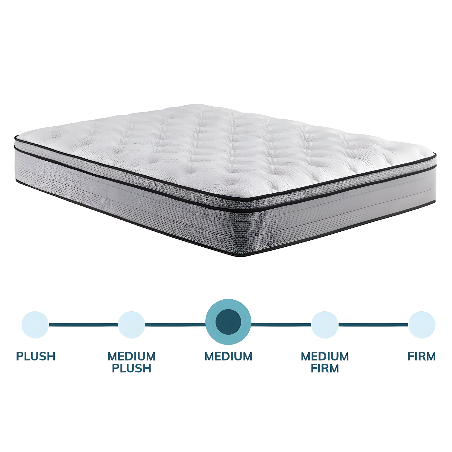 Sleep Inc. Sleep Inc. Sleep Solutions Medium Hybrid Mattress