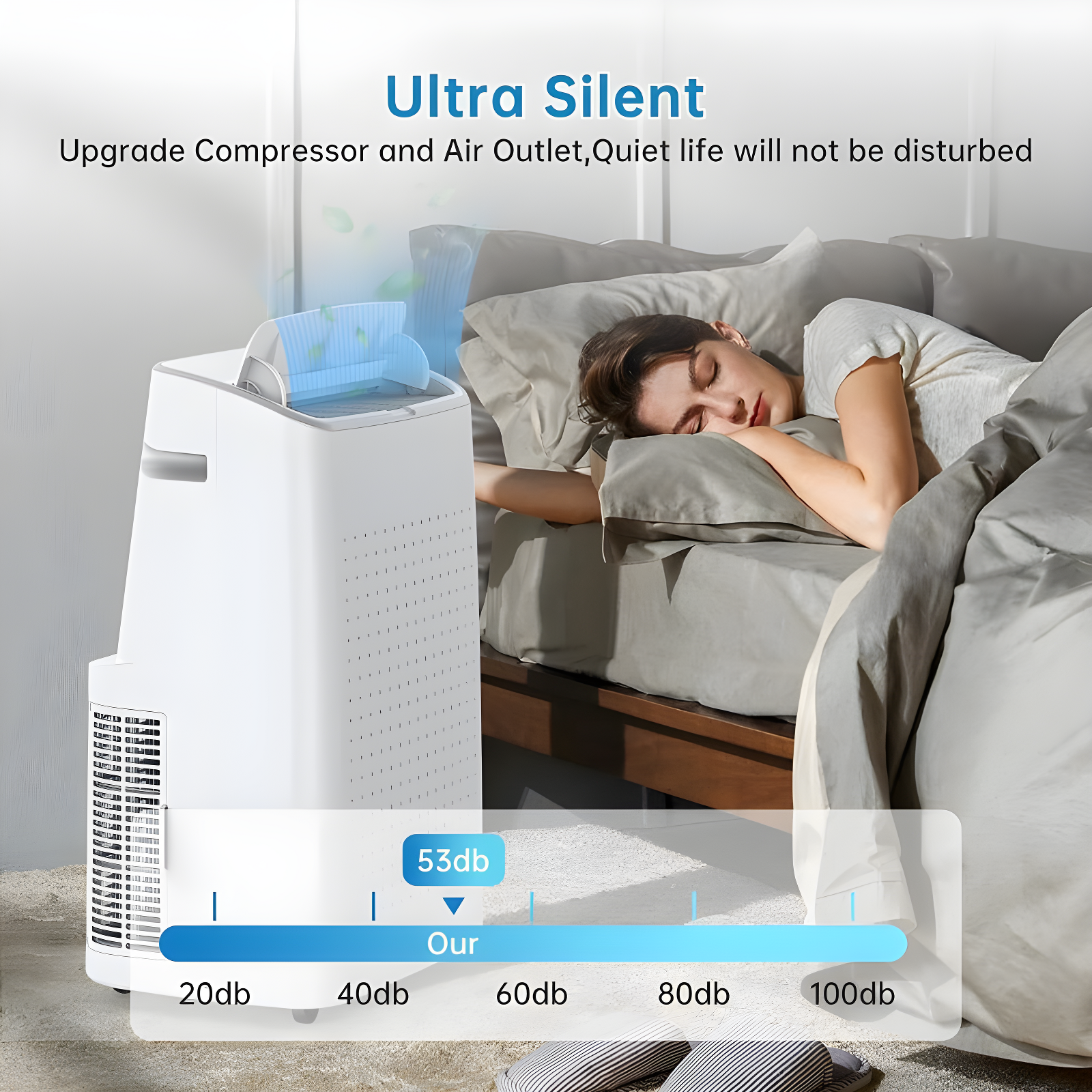 LG 5,000 BTU Window Air Conditioner