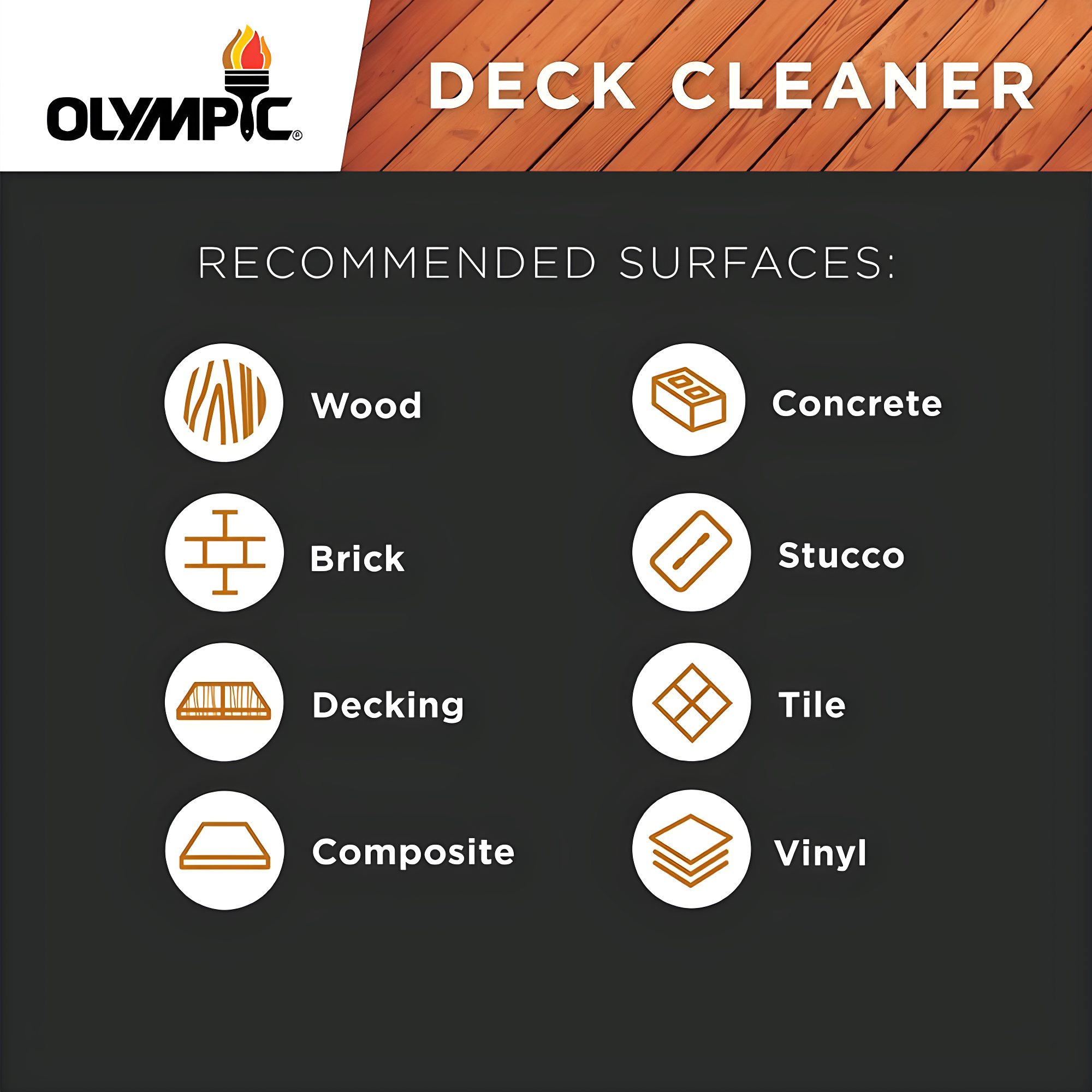 Olympic 128 oz. Premium Deck Cleaner