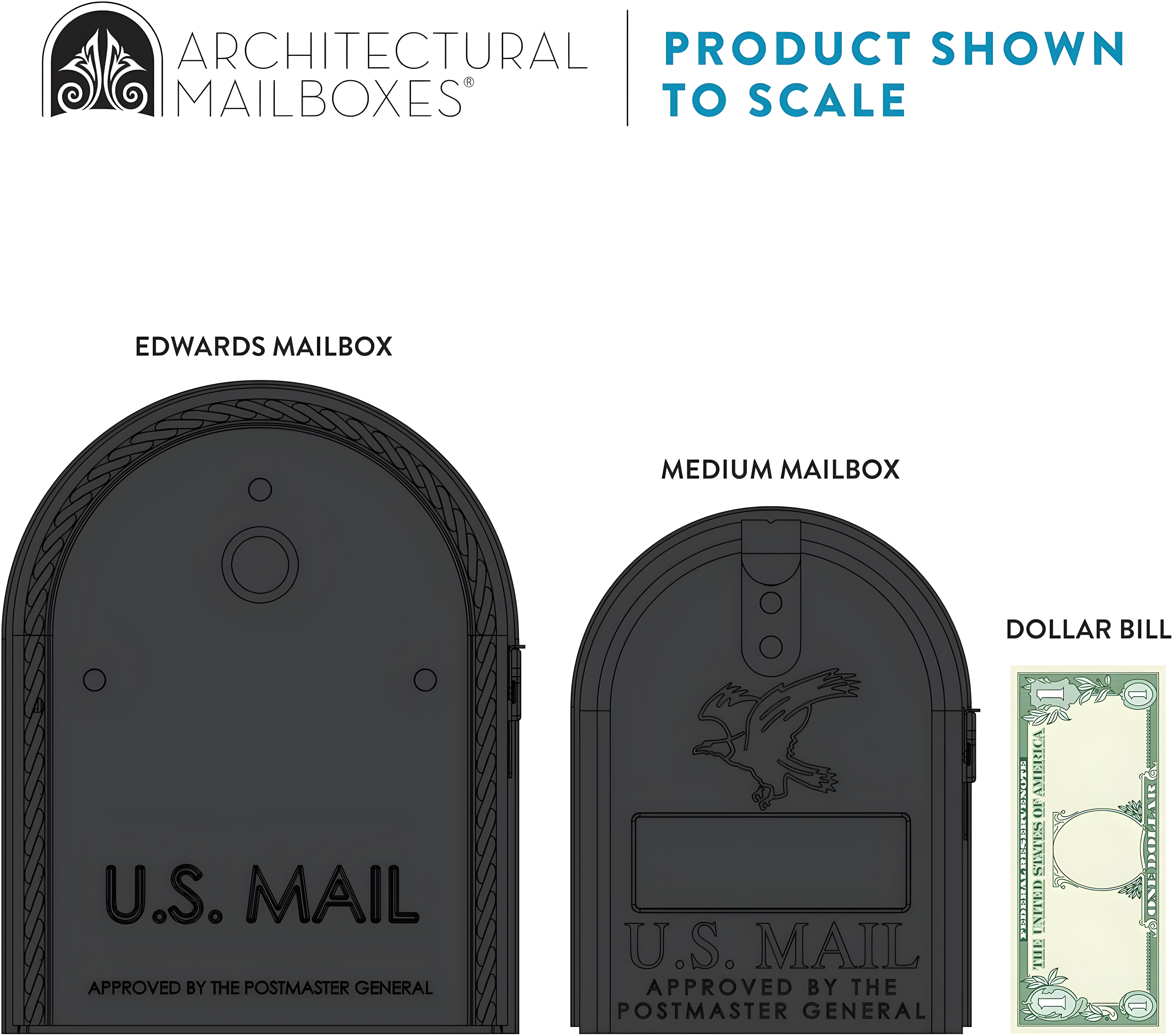 Architectural Mailboxes Edwards Post Mount Mailbox Black