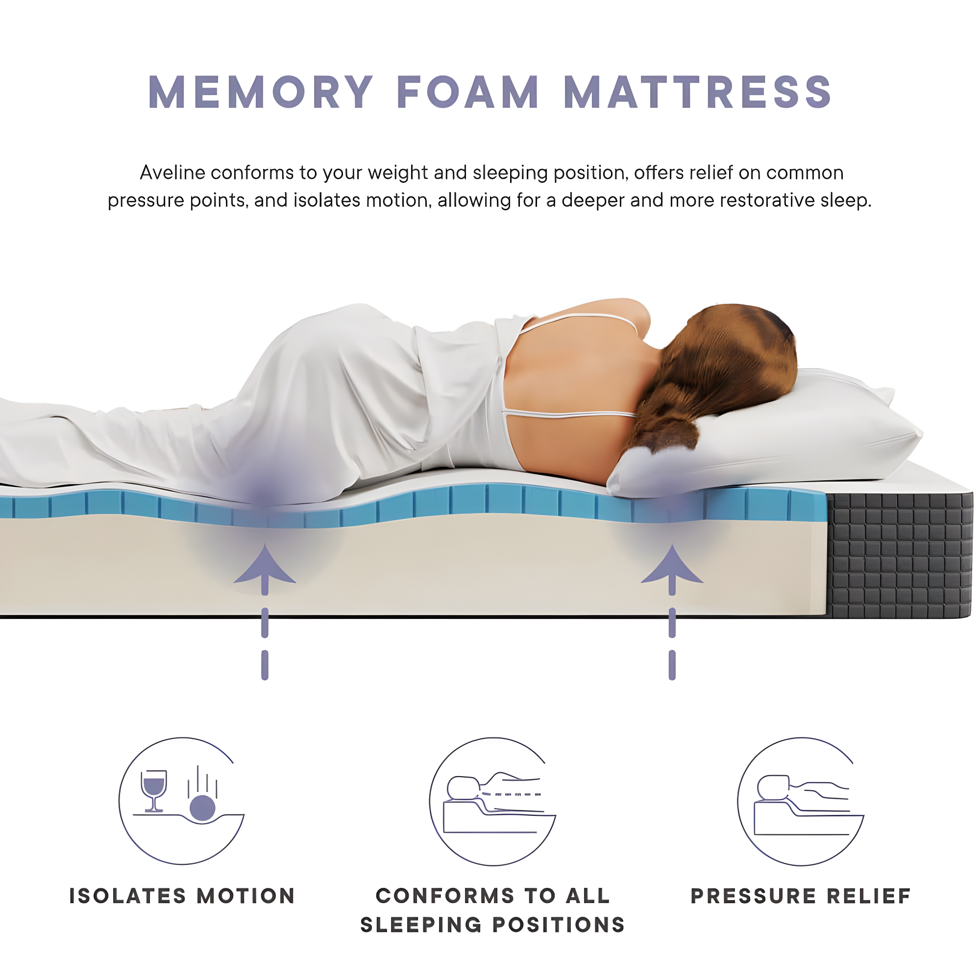 Modway Modway Aveline Memory Foam Mattress
