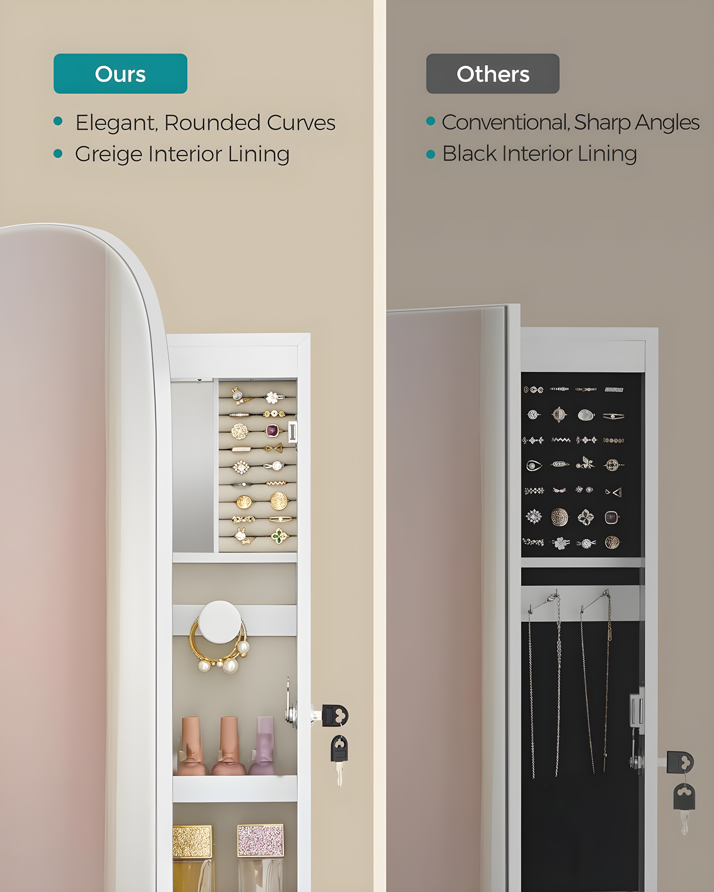 Mirror Jewelry Armoire Jewelry Cabinet Organizer Mirror with Storage Age 18 Greige Lining White