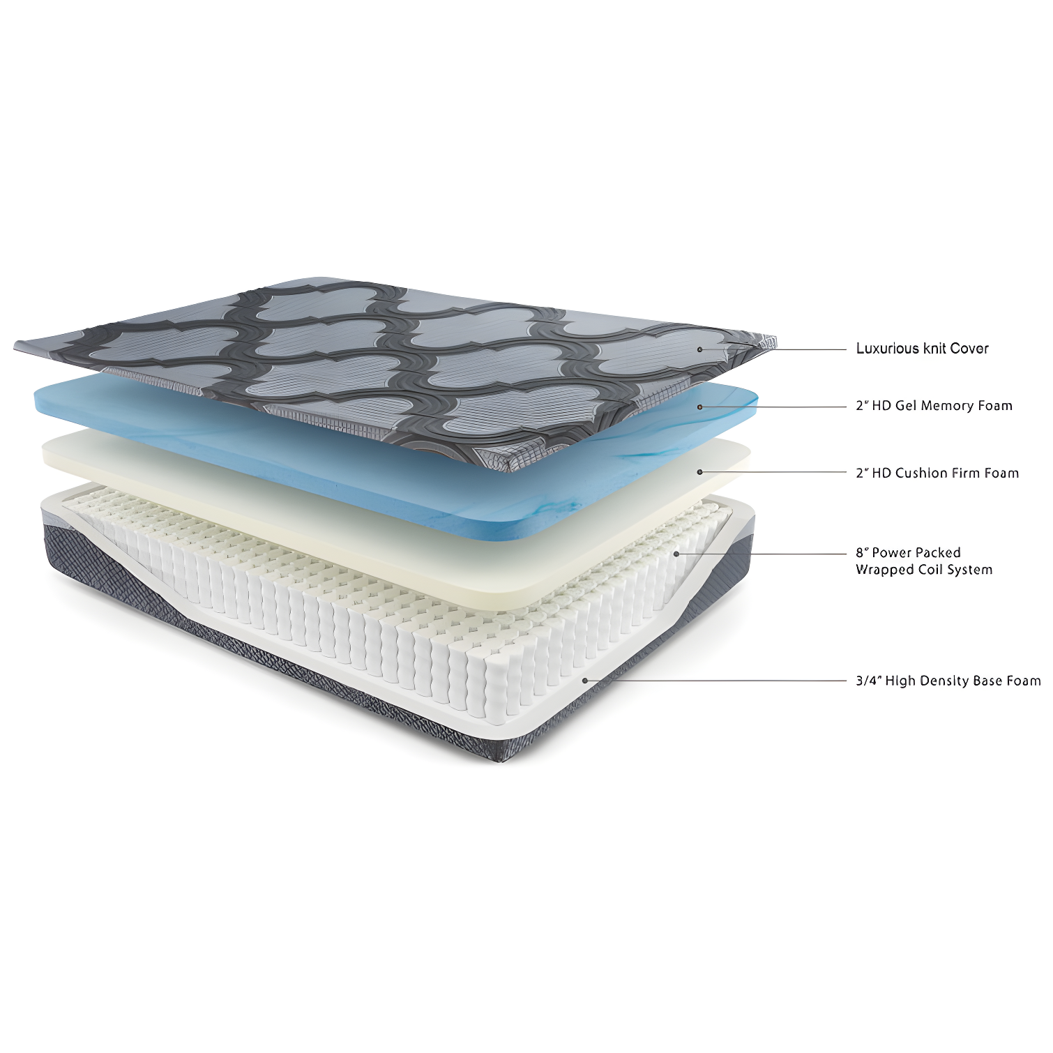 Hybrid 12" Firm Hybrid Mattress