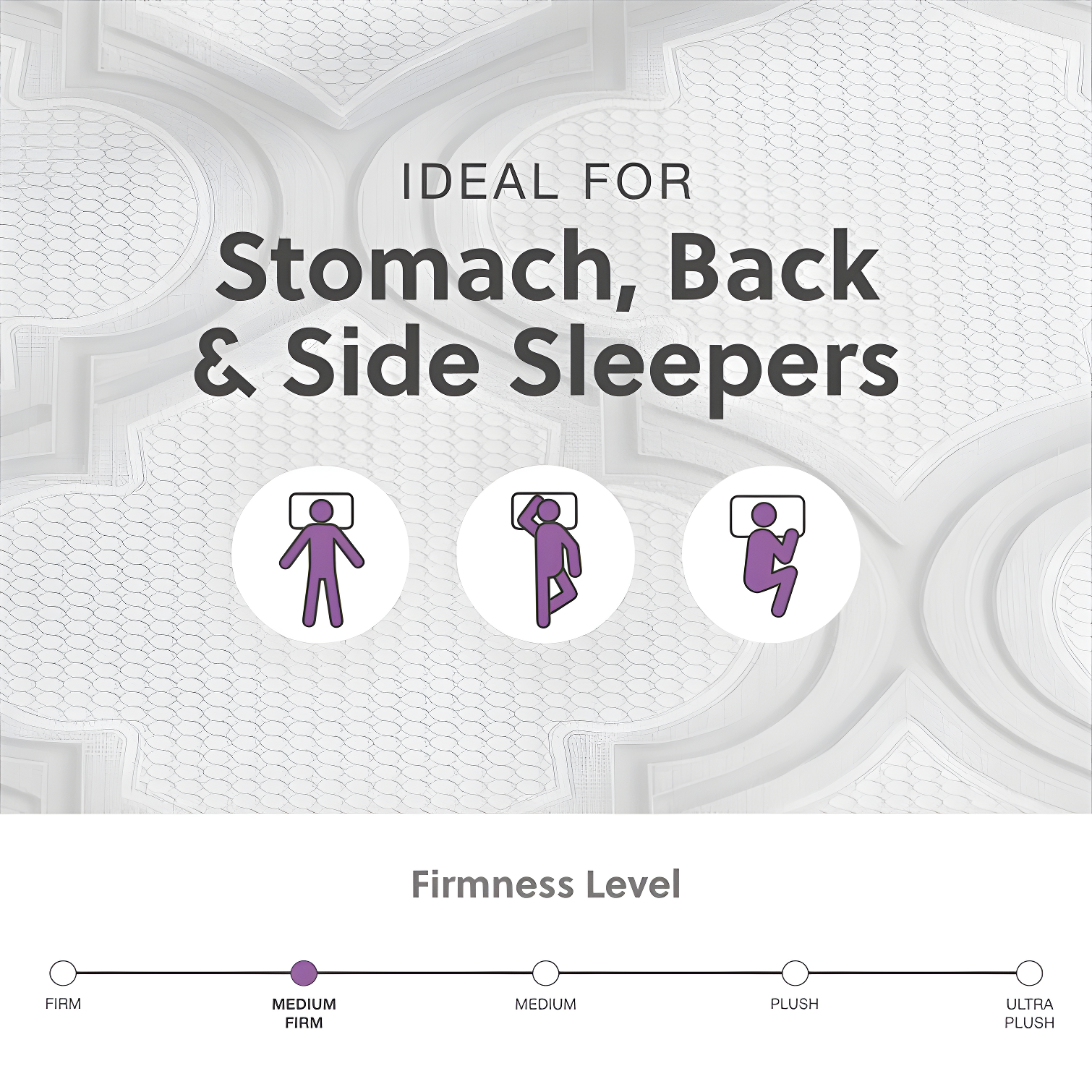 Hybrid 12" Firm Hybrid Mattress