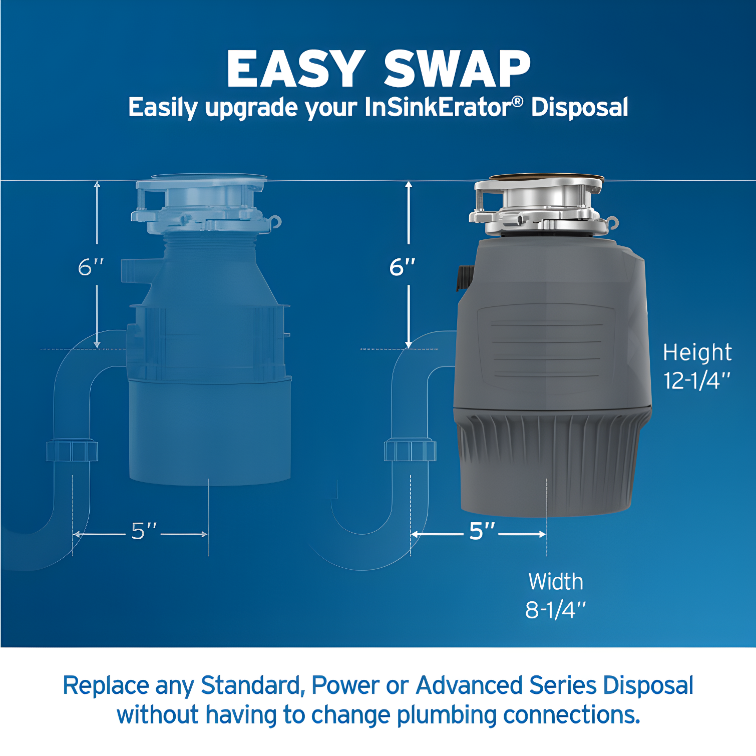 Evolution 0.75HP, 3/4 HP Garbage Disposal, Advanced Series Continuous Feed Food Waste Disposer