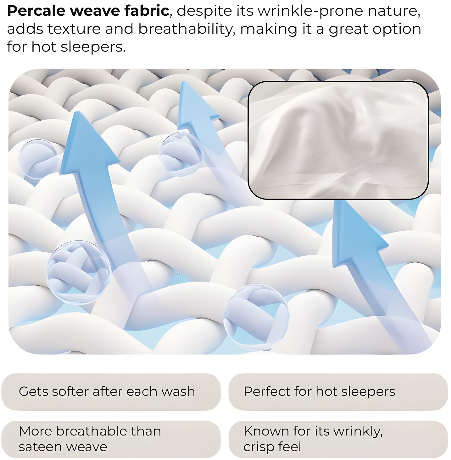 Purity Home Sustainable Organic 100% Cotton Breathable & Lightweight Deep Pocket Sheet Set