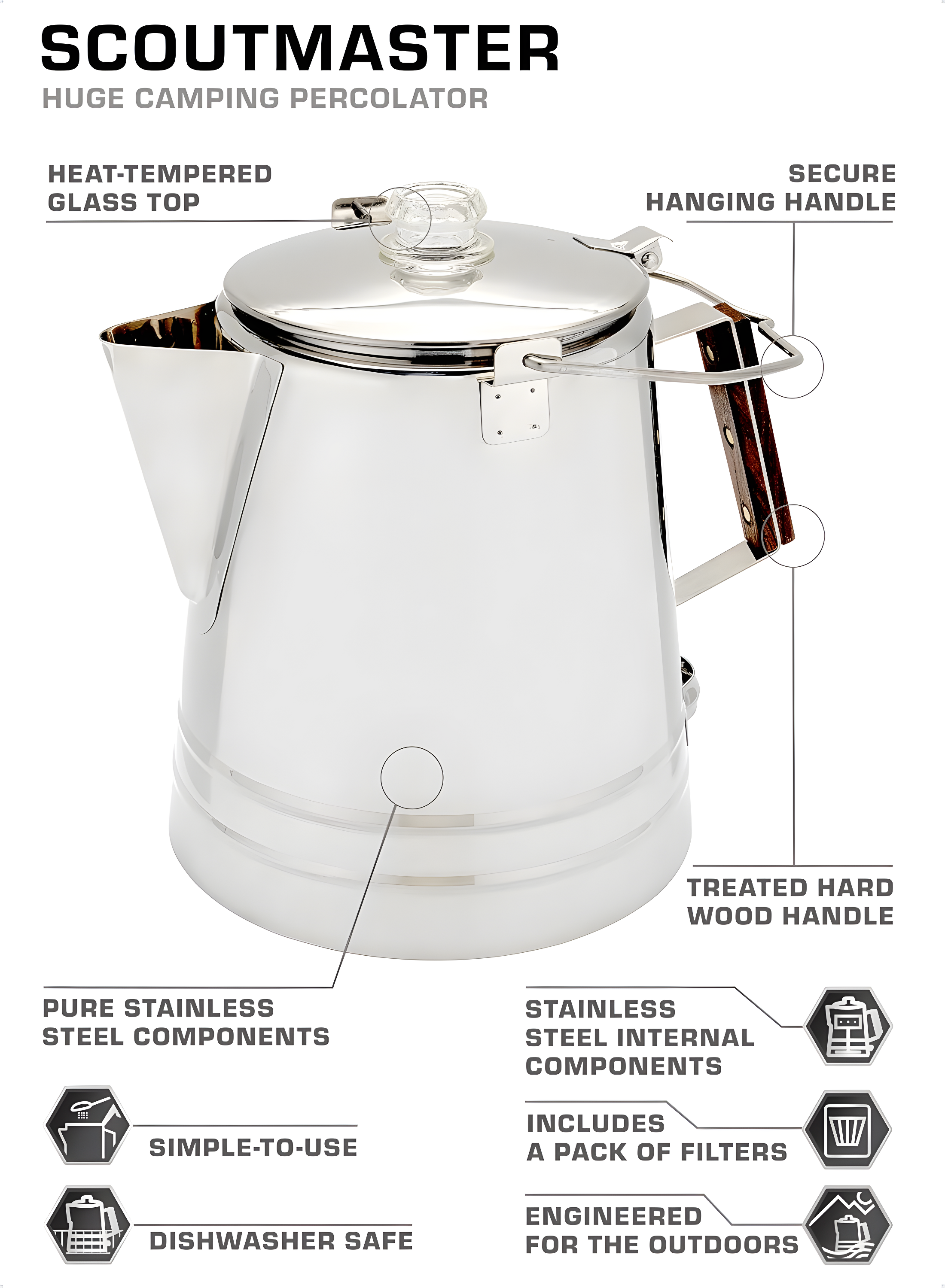 COLETTI Scoutmaster 24-Cup Stainless Steel Coffee Percolators
