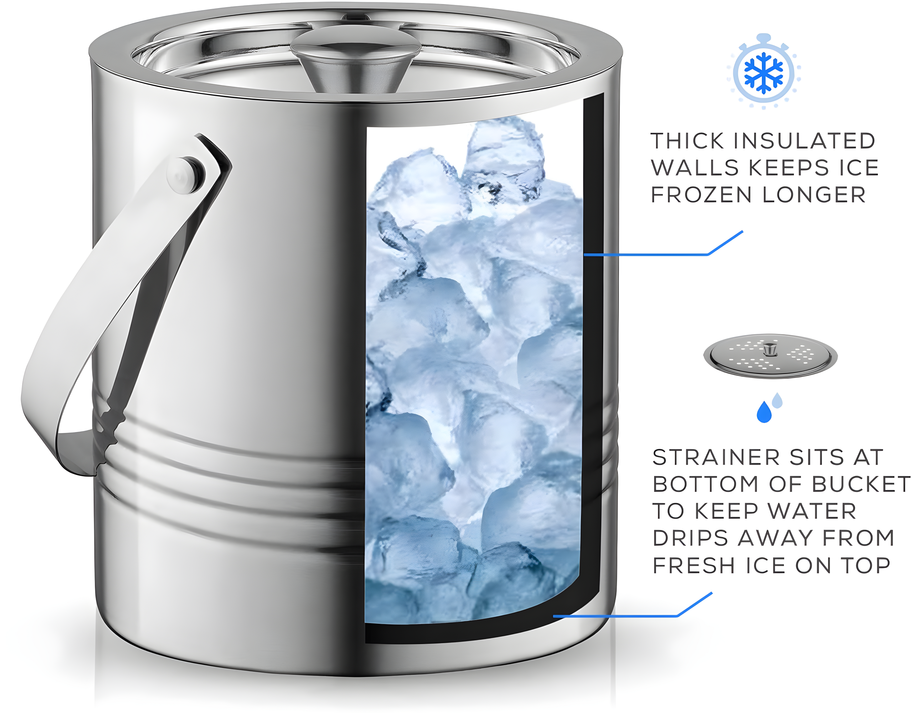 JoyJolt JoyJolt Double Wall Stainless Steel Ice Bucket with Strainer and Tongs, 3-Liters