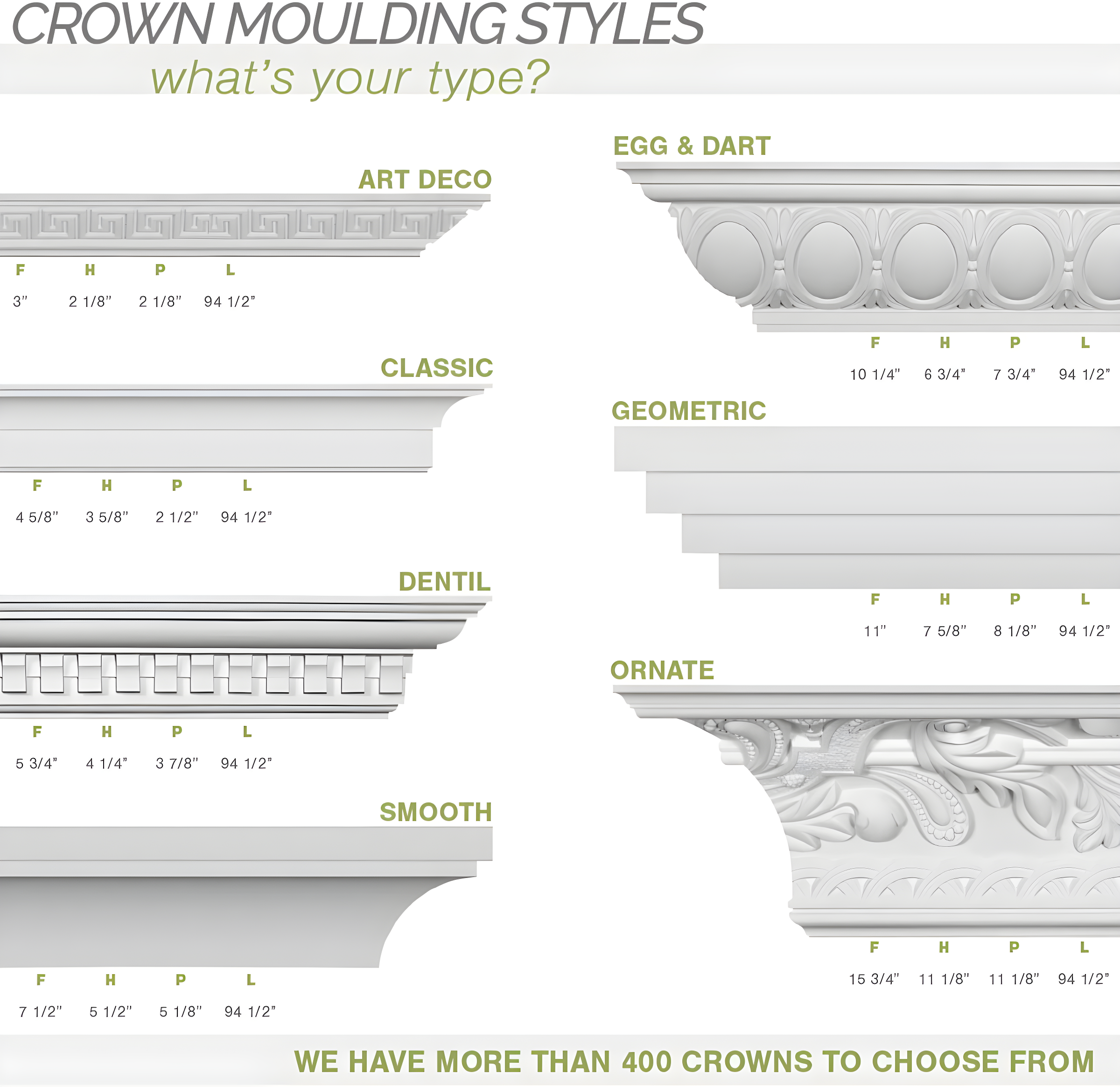 Ekena Millwork 2"H x 1 7/8"P x 2 3/4"F x 94 1/2"L Reece Traditional Smooth Crown Moulding