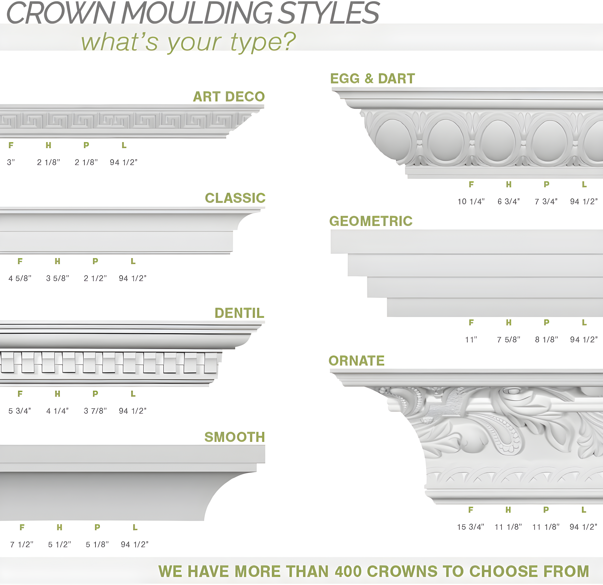 Ekena Millwork 2"H x 1 7/8"P x 2 3/4"F x 94 1/2"L Reece Traditional Smooth Crown Moulding