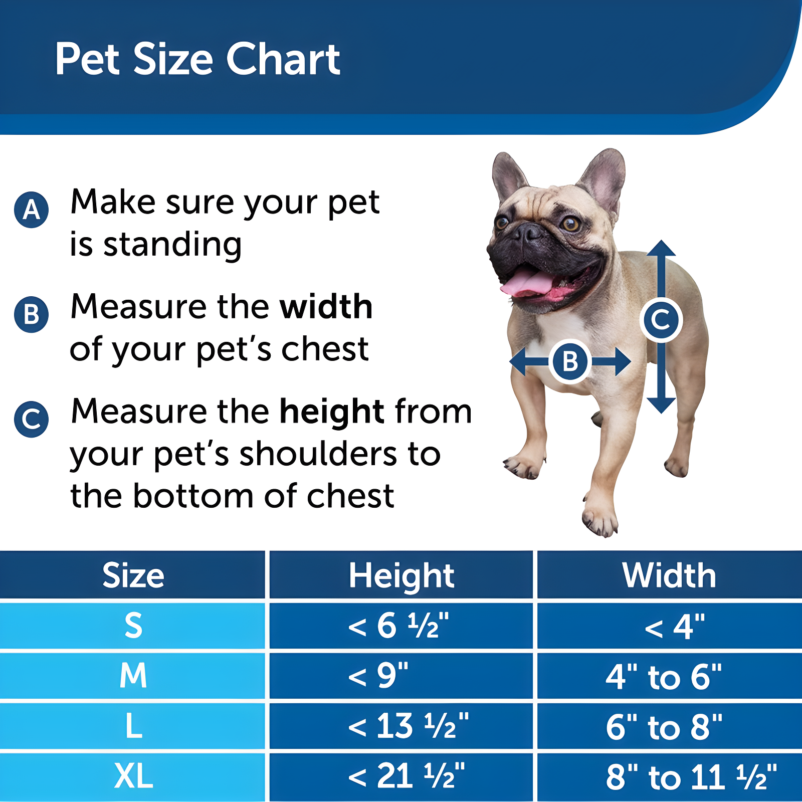 PetSafe® Freedom Aluminum Pet Door