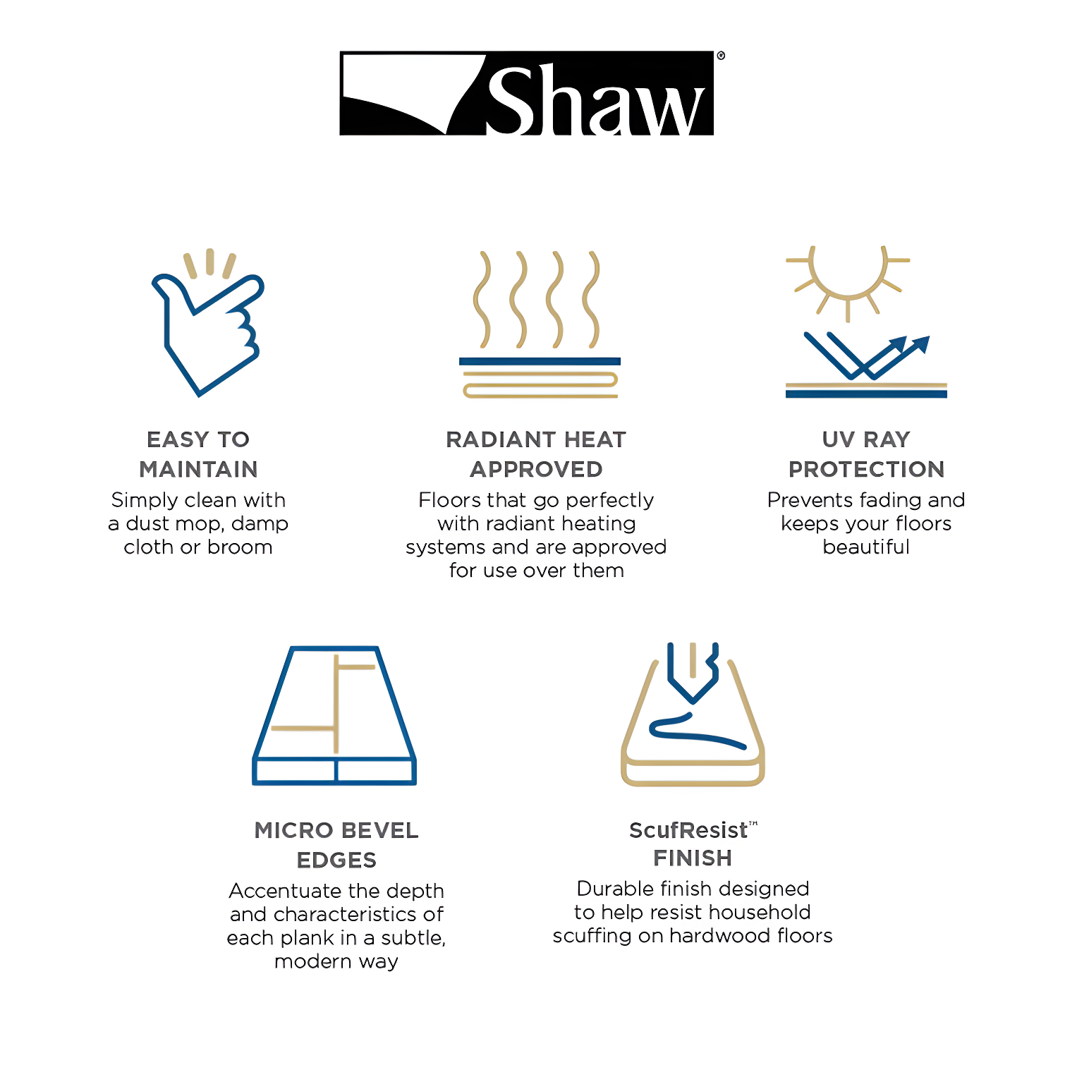 Shaw Amberwood Oak 3.25-in W x Varying Lengths Engineered Hardwood Flooring | Wayfair