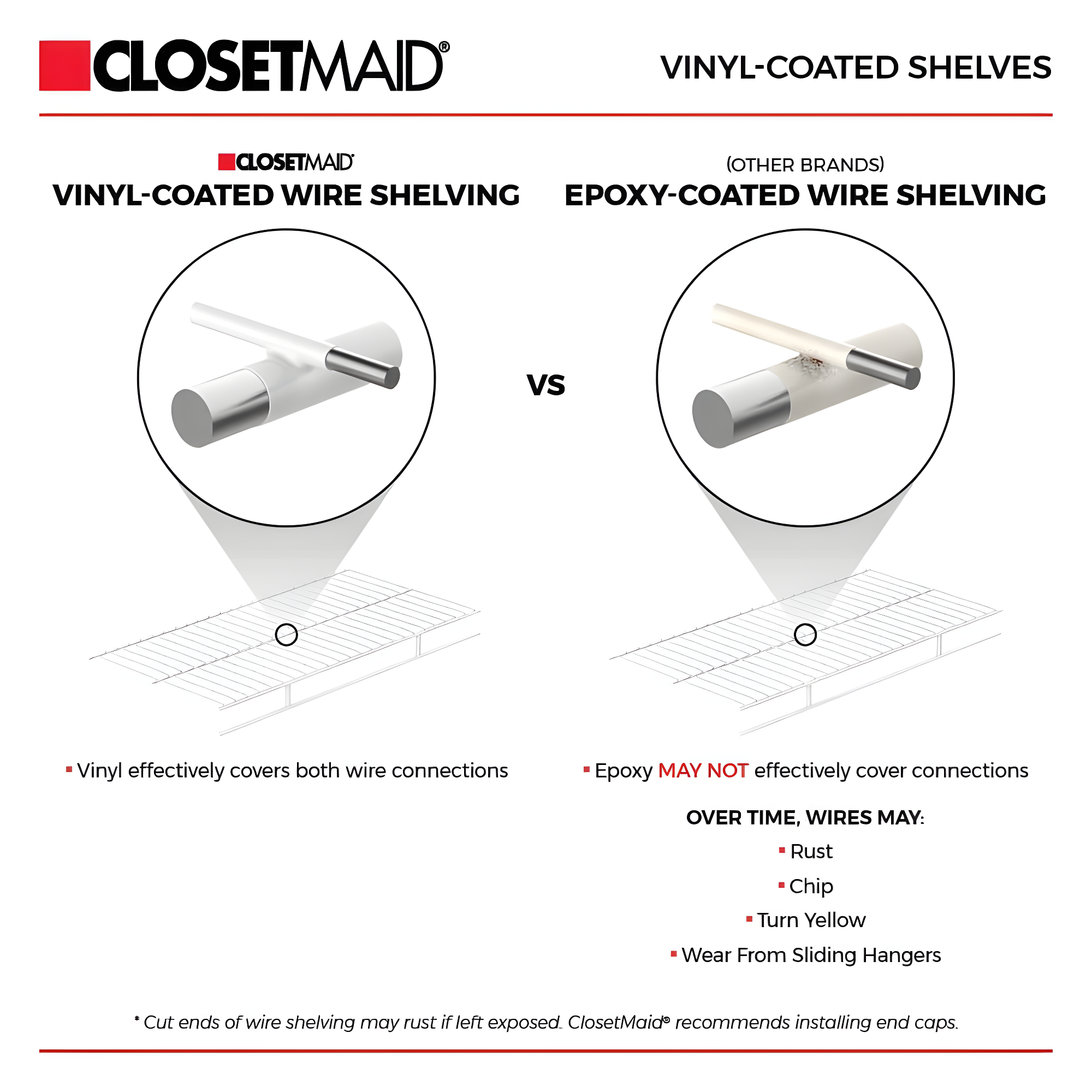 ClosetMaid Wire Shelf Kit