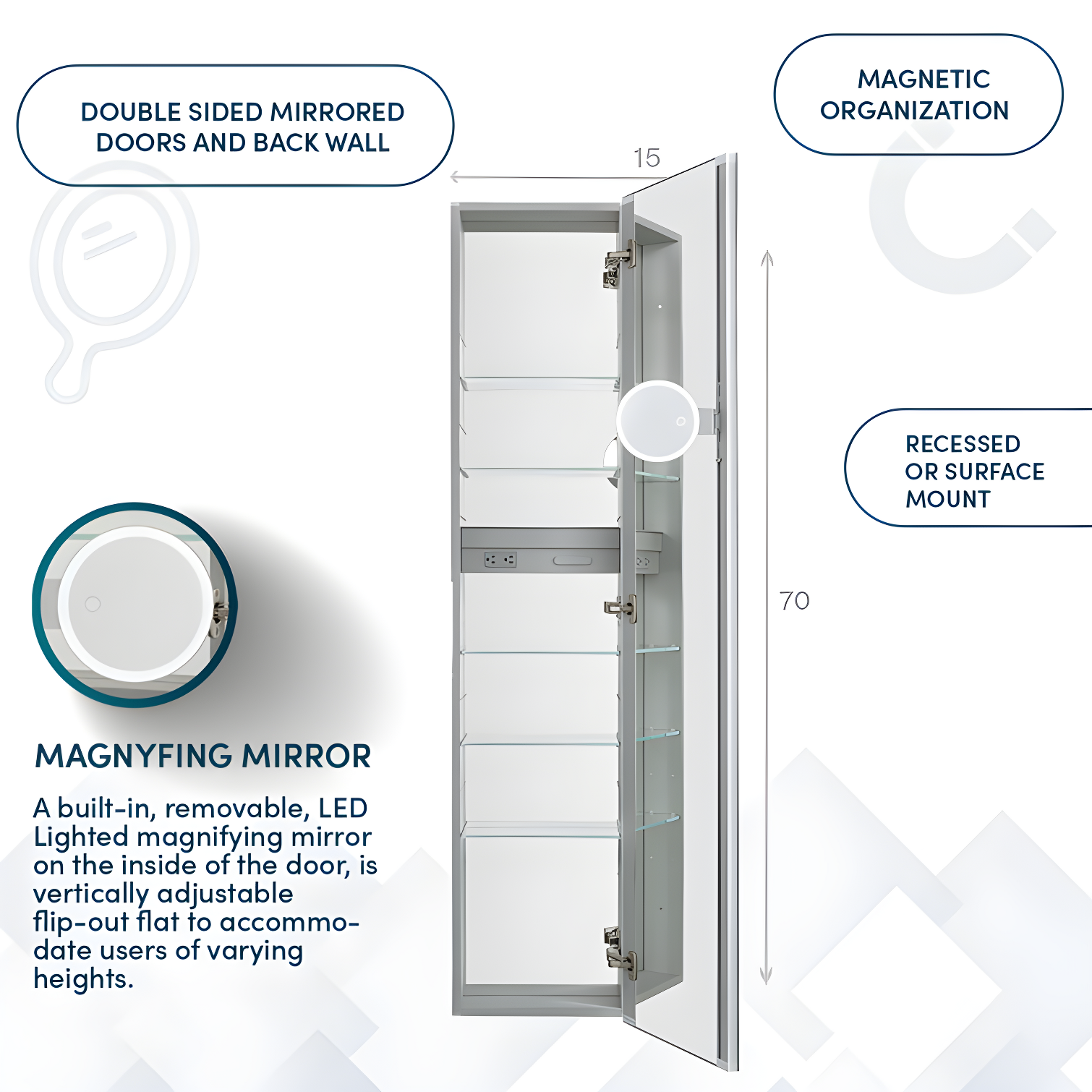 AQUADOM Royale 15" W x 70" H x 5" D Left Hinge, Tall Medicine Cabinet, Defogger, 3X LED Lighted Vertically Adjustable Magnifying Mirror, Electrical Outlets, Magnetic Organizer